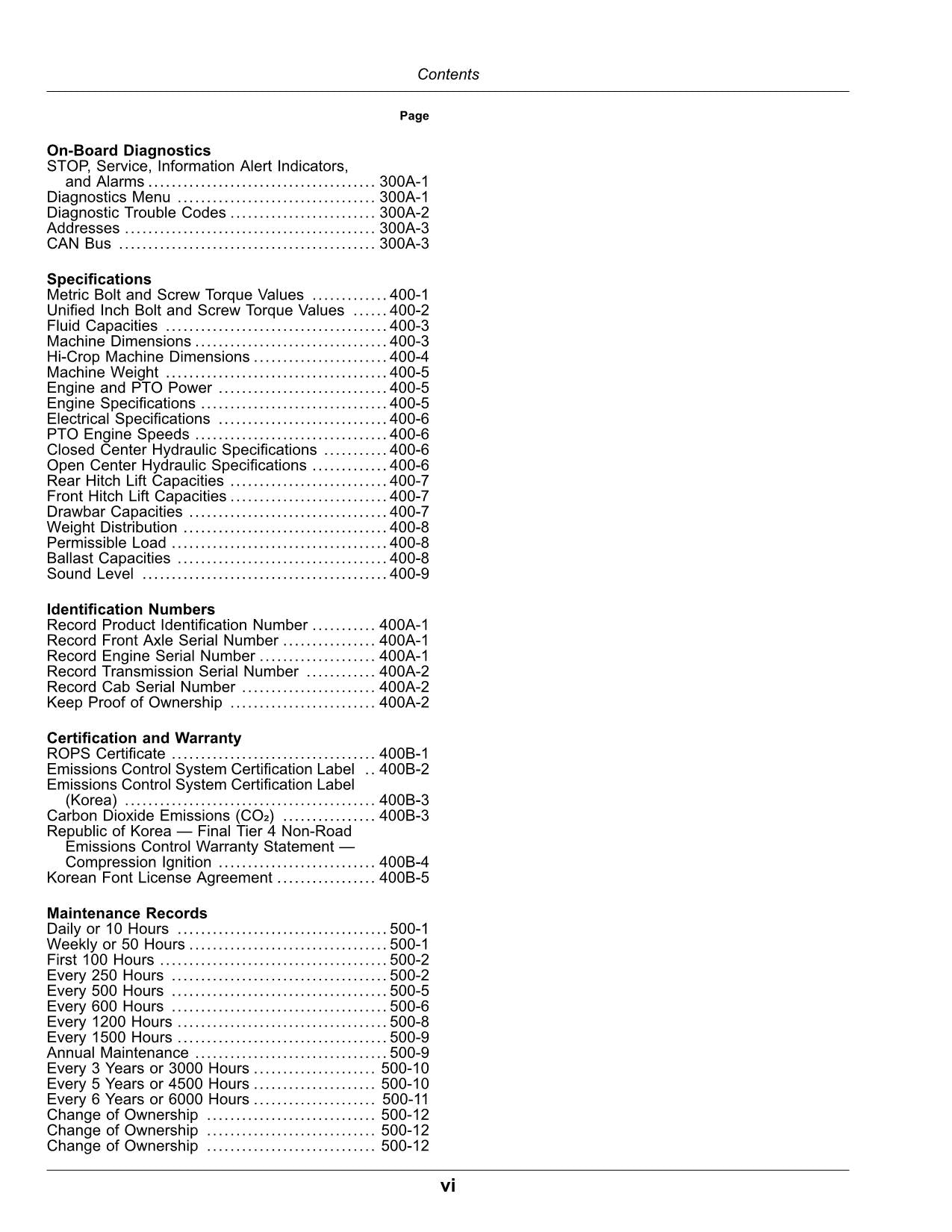 JOHN DEERE 5090R 5100R 5115R 5115RH 5125R TRACTOR OPERATORS MANUAL #2