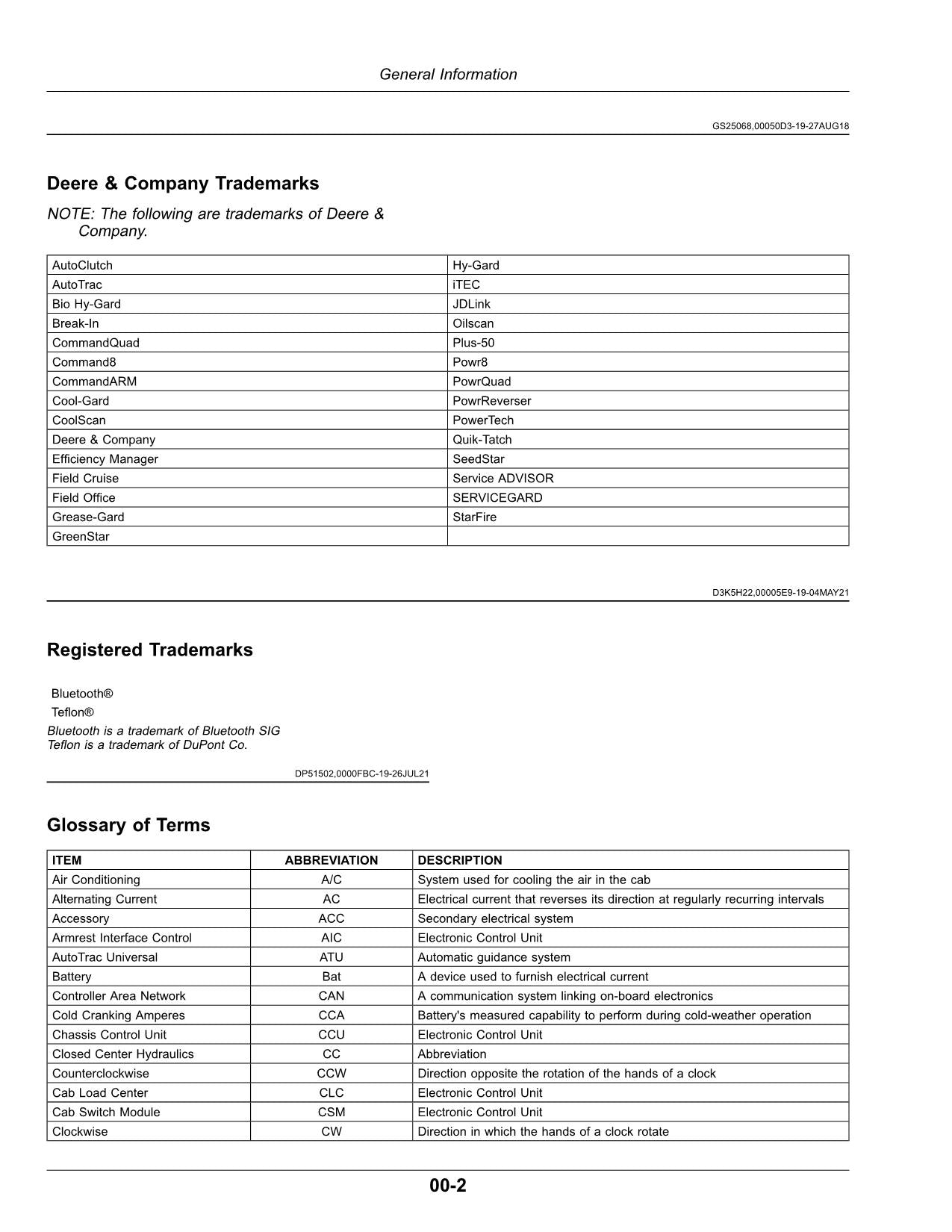 JOHN DEERE 5090R 5100R 5115R 5115RH 5125R TRACTOR OPERATORS MANUAL #3