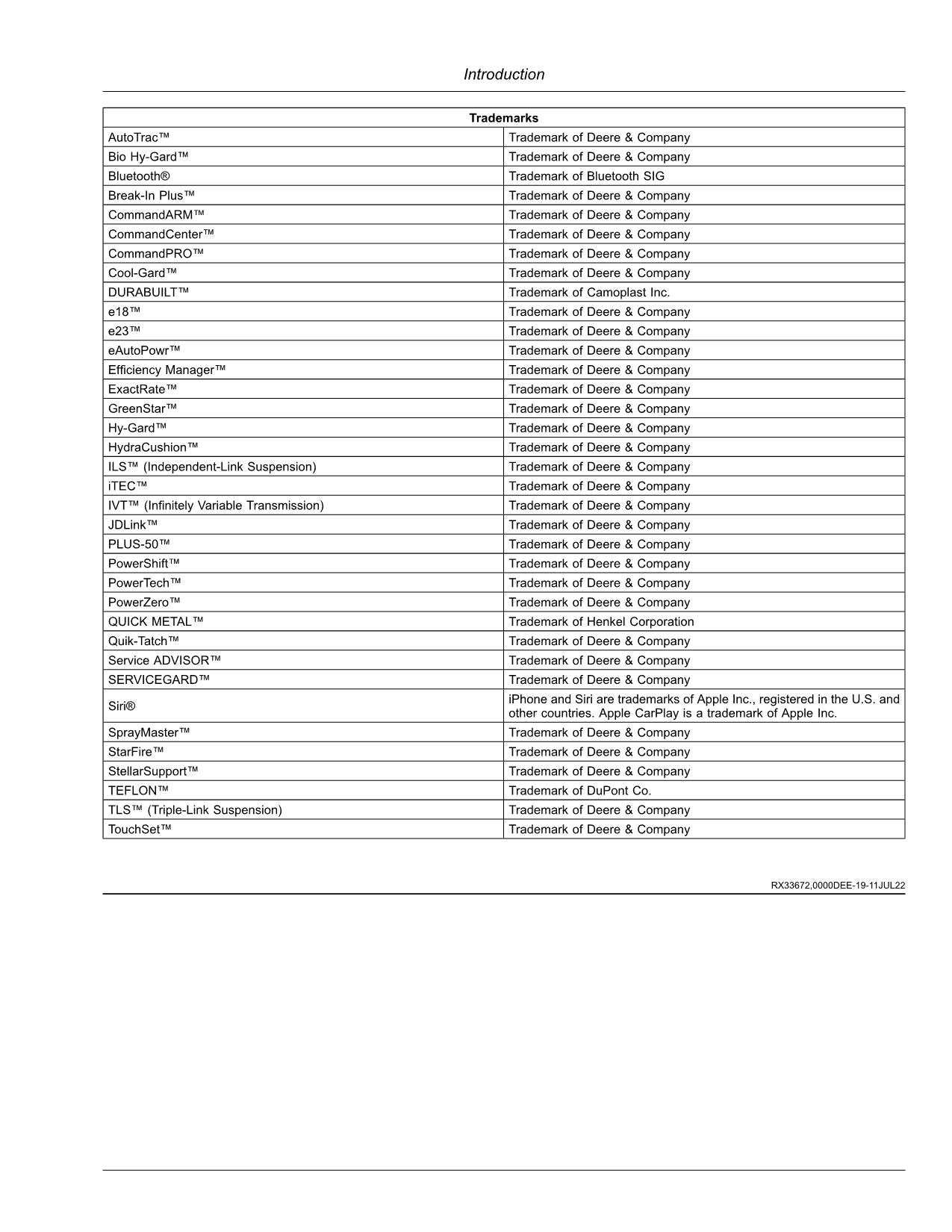 JOHN DEERE 7R 310 210 350 250 330 230 290 270 TRACTOR OPERATORS MANUAL