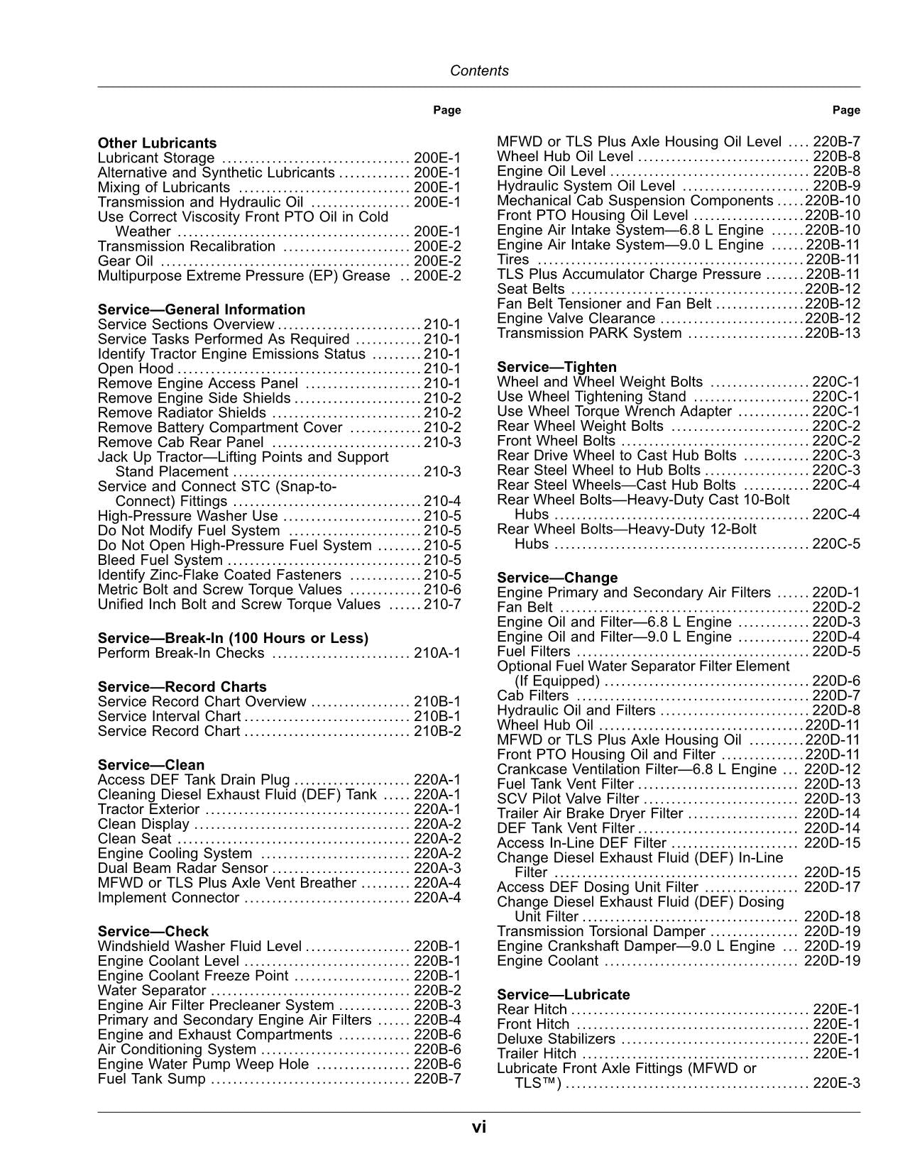 JOHN DEERE 7R 310 210 350 250 330 230 290 270 TRACTOR OPERATORS MANUAL