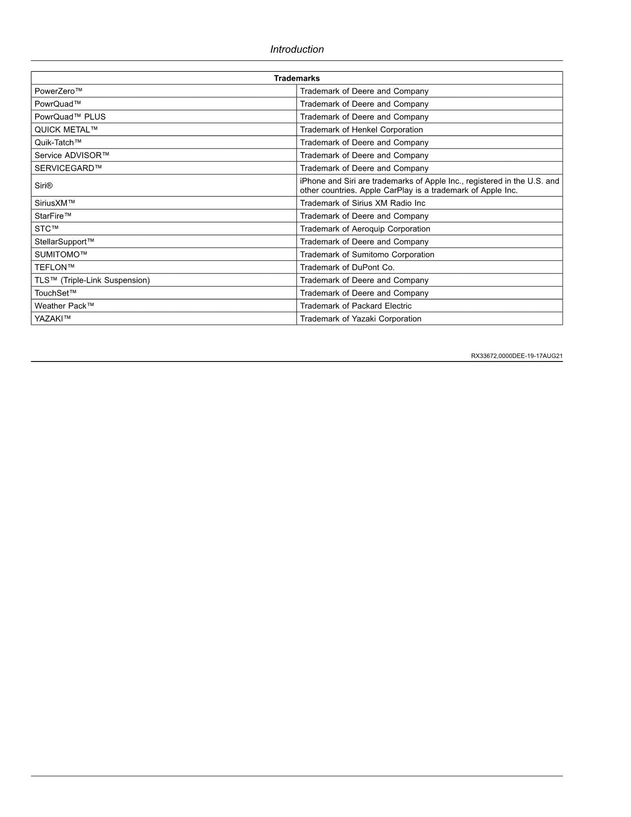 JOHN DEERE 9RT 520 520 570 470 570 470 TRAKTOR-BETRIEBSHANDBUCH