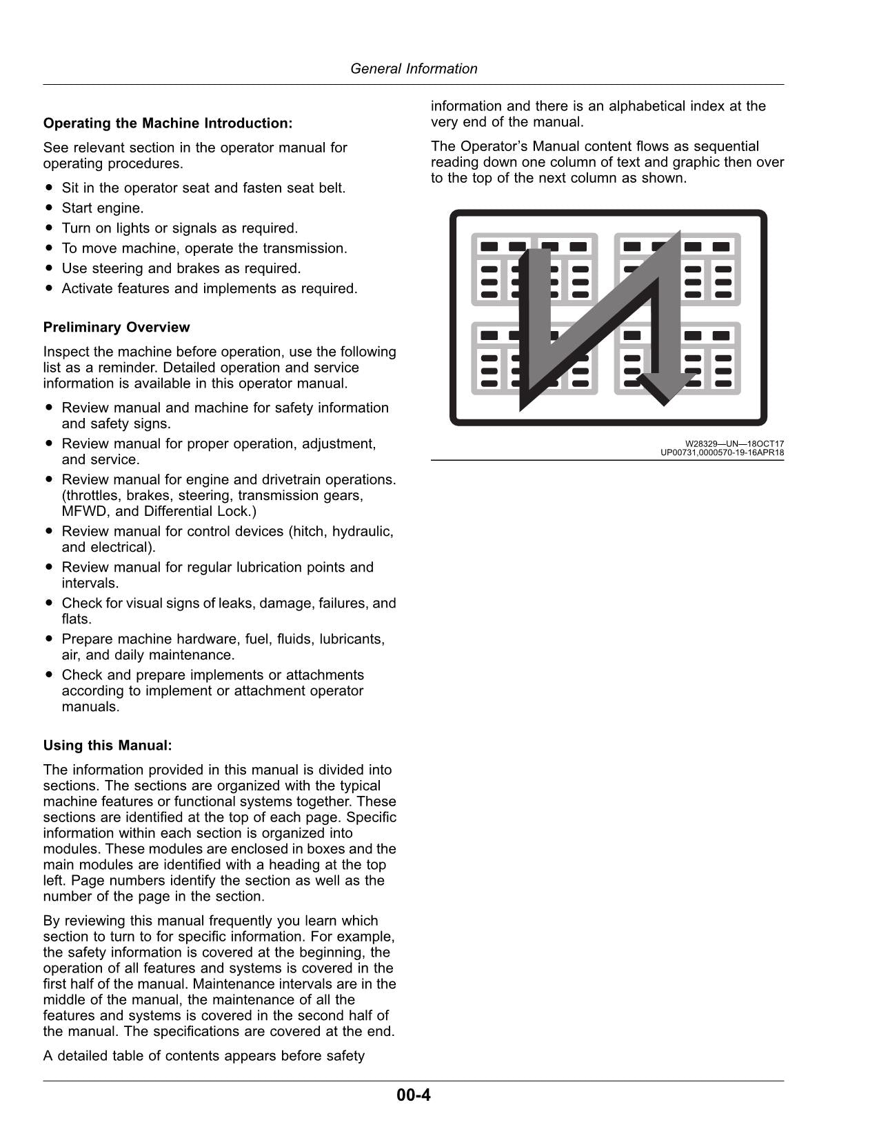 JOHN DEERE 1025R 1023E TRAKTOR-BETRIEBSHANDBUCH Nr. 1