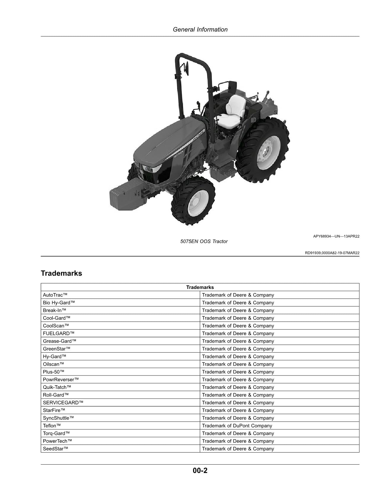 JOHN DEERE 5075EN TRACTOR OPERATORS MANUAL