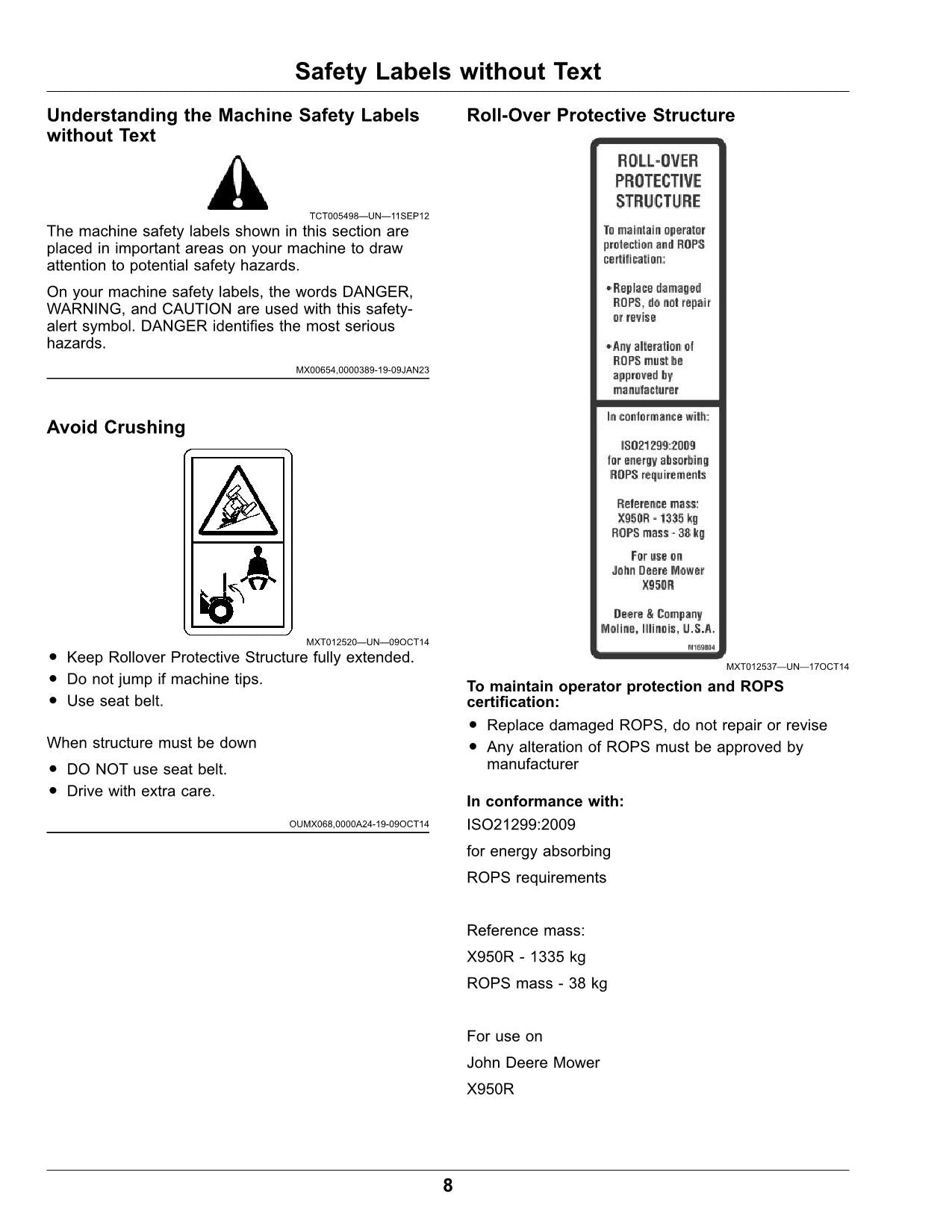 JOHN DEERE X950R TRACTOR OPERATORS MANUAL #9