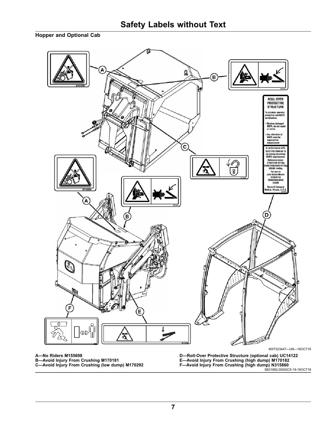 JOHN DEERE X950R TRACTOR OPERATORS MANUAL #9