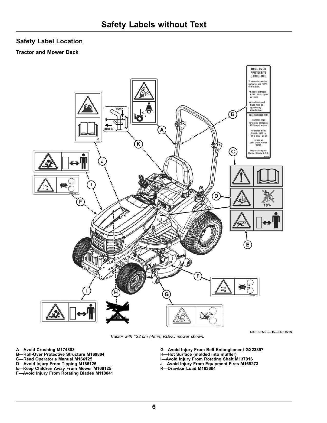 JOHN DEERE X950R TRACTOR OPERATORS MANUAL #9