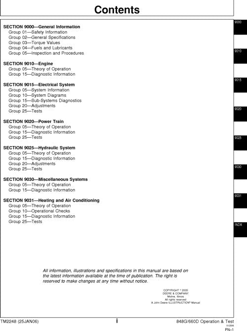 JOHN DEERE 848G 660D SKIDDER OPERATION TEST SERVICE MANUAL