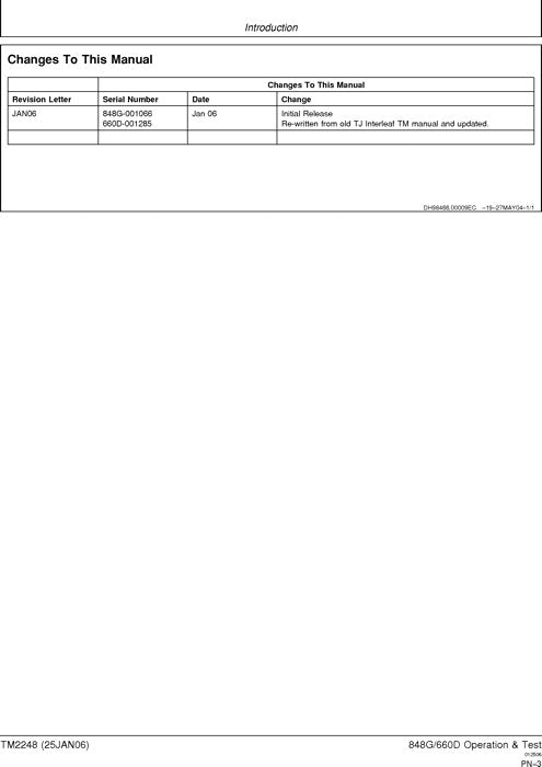 JOHN DEERE 848G 660D SKIDDER OPERATION TEST SERVICE MANUAL