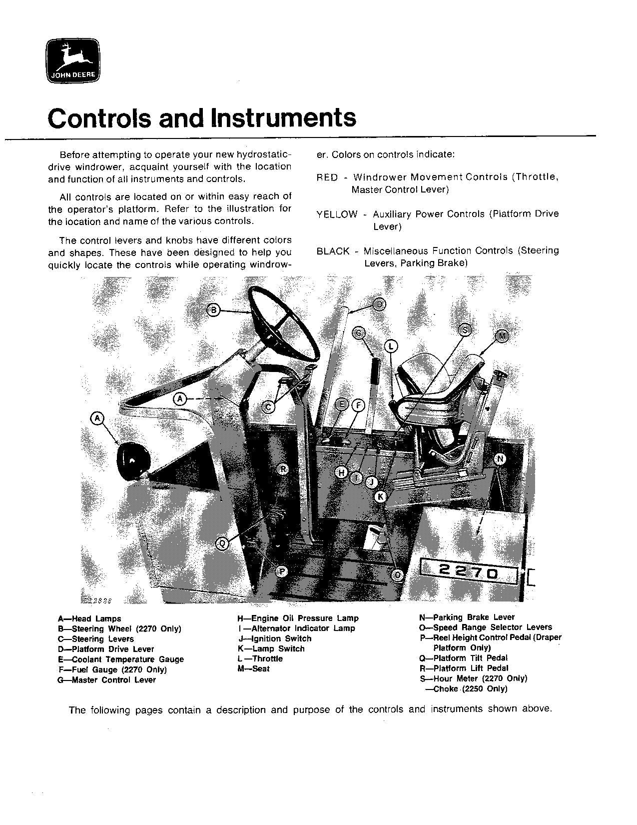 JOHN DEERE 2250 2270 220 WINDROWER OPERATORS MANUAL #1