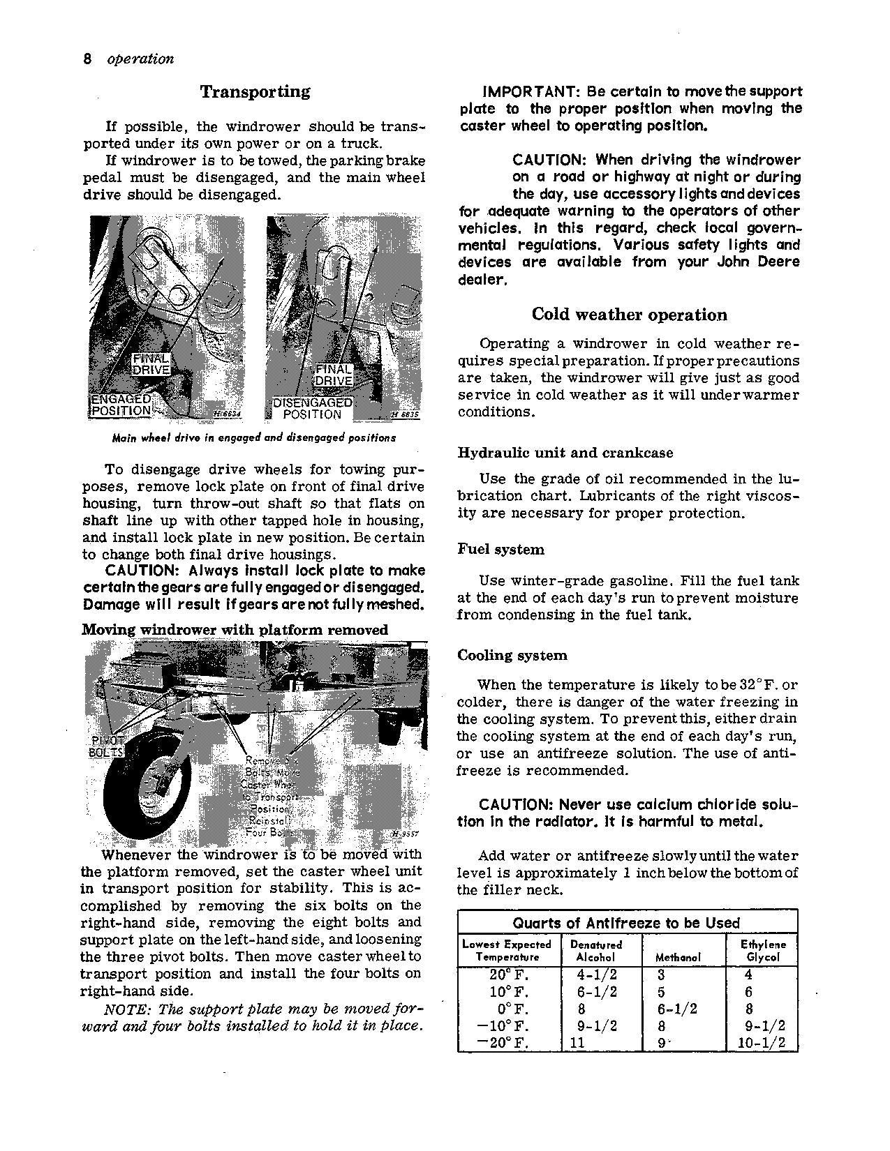 JOHN DEERE 215A WINDROWER OPERATORS MANUAL