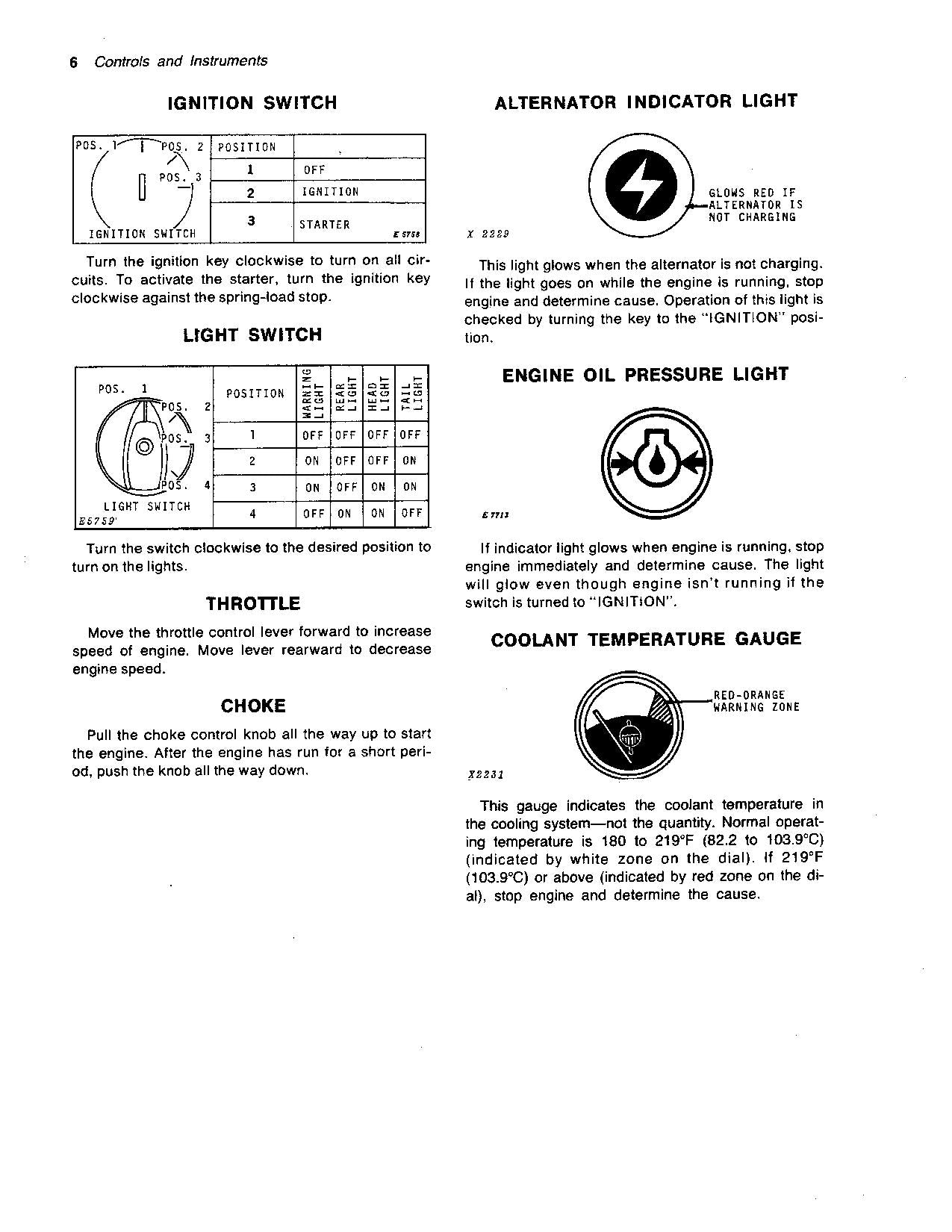 JOHN DEERE 830 WINDROWER OPERATORS MANUAL #1