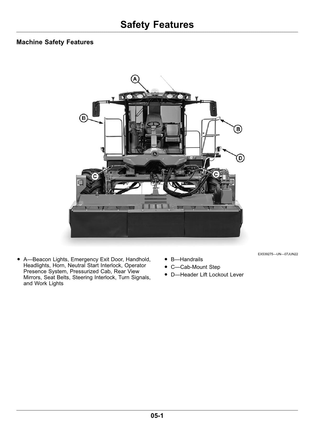 MANUEL D'UTILISATION DE L'ANDAILLEUSE JOHN DEERE W235M W200M #1