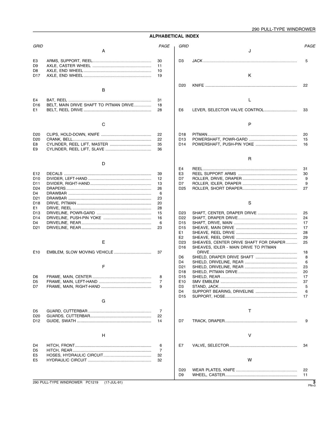 JOHN DEERE 290 WINDROWER ERSATZTEILKATALOGHANDBUCH