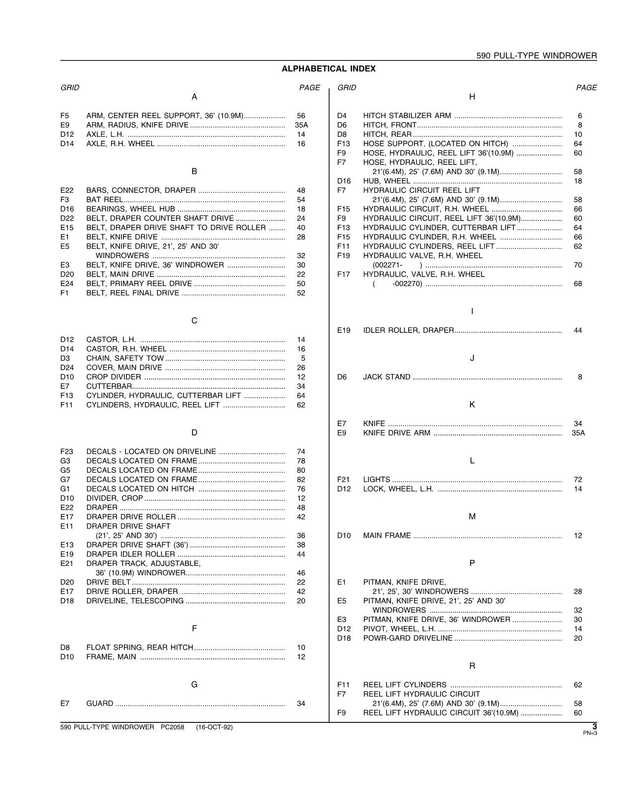 MANUEL DU CATALOGUE DES PIÈCES DÉTACHÉES DE L'ANDAINEUR JOHN DEERE 590