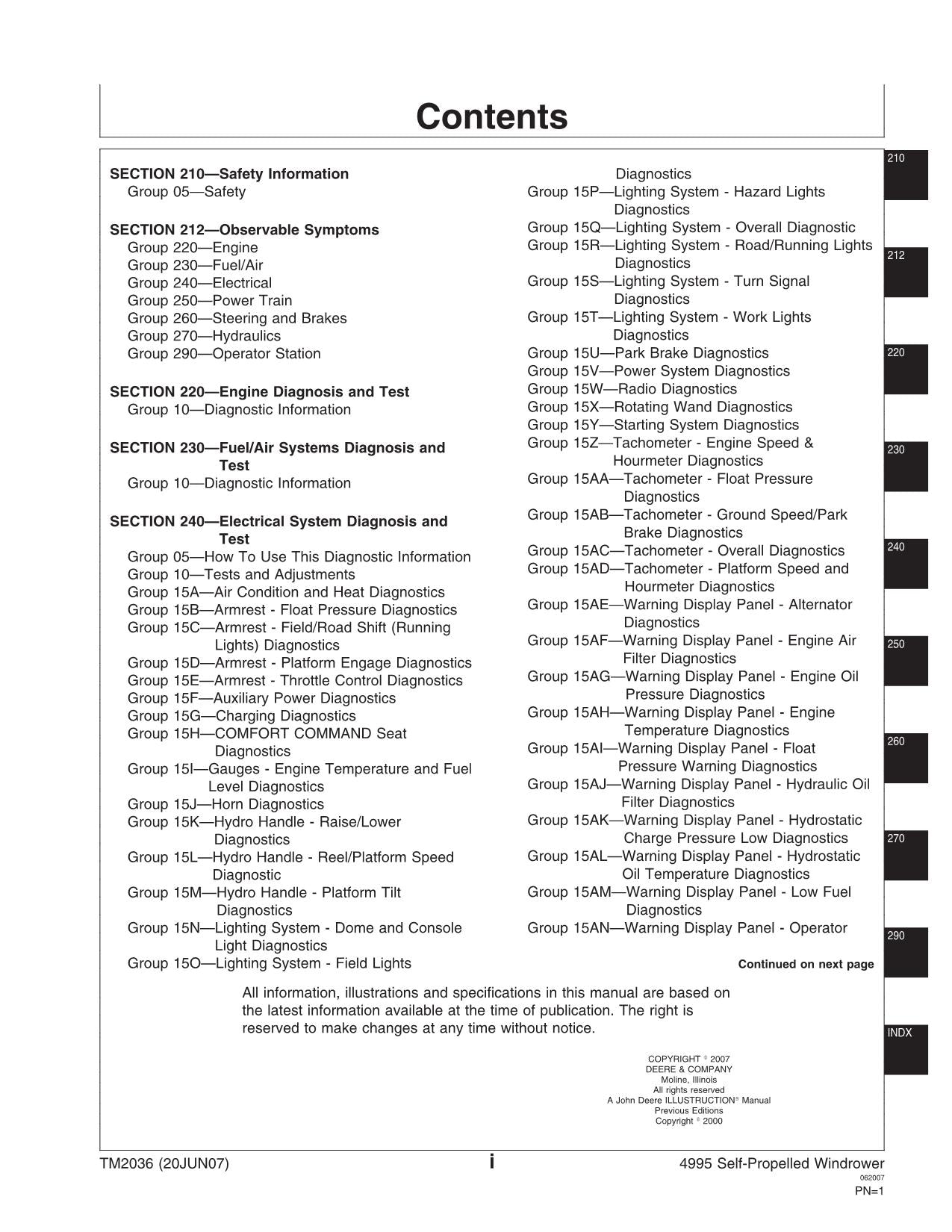 JOHN DEERE 4995 WINDROWER OPERATION TEST SERVICE MANUAL