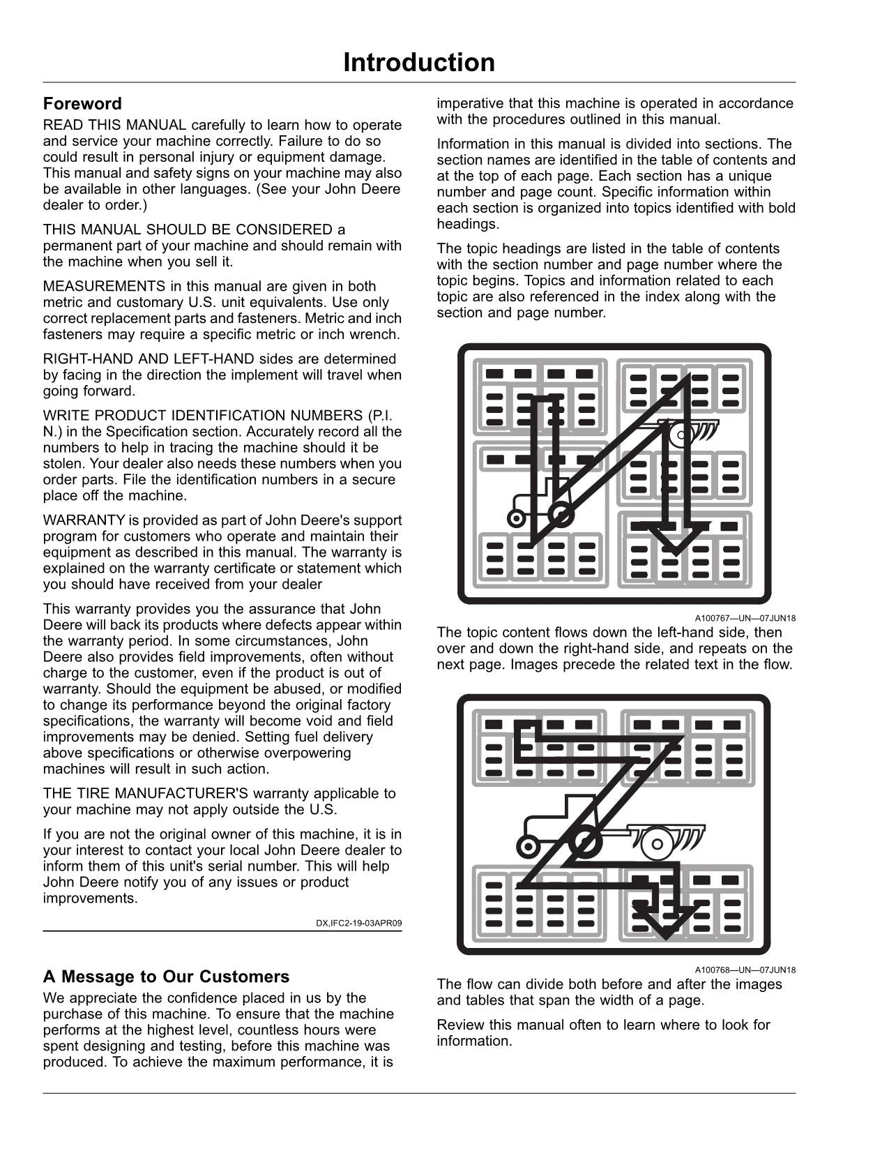 JOHN DEERE 1895  1890 AIR DRILL OPERATORS MANUAL