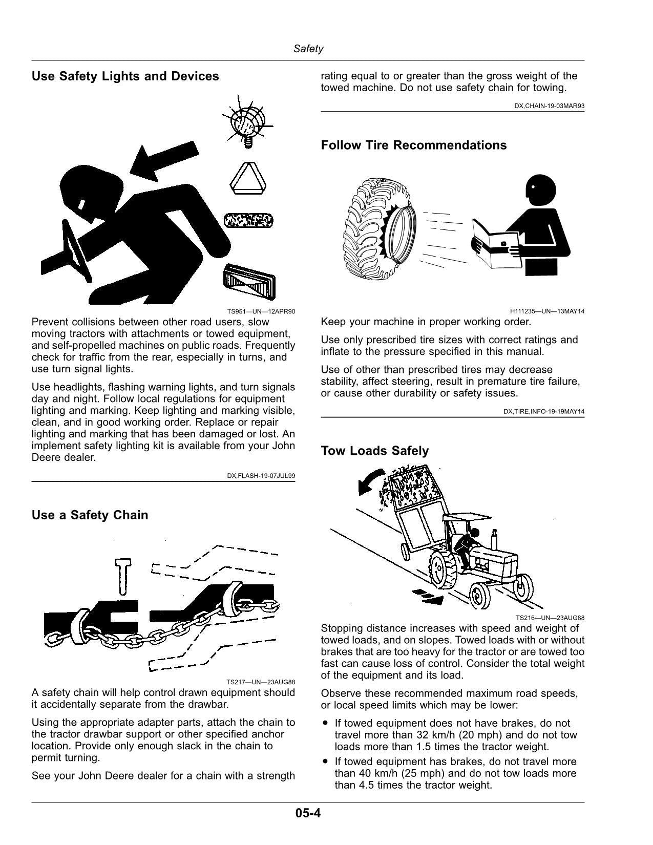 JOHN DEERE 1890 AIR DRILL OPERATORS MANUAL OMA120845