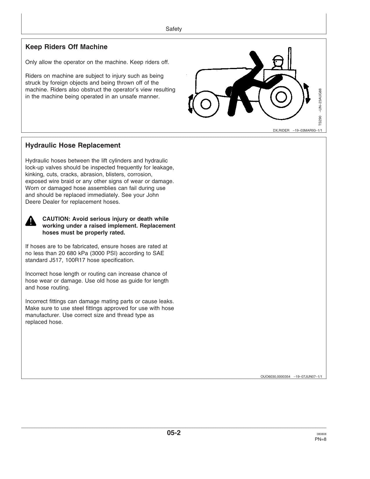 JOHN DEERE 1890 1895 DRUCKLUFTBOHRER-BETRIEBSHANDBUCH Nr. 2