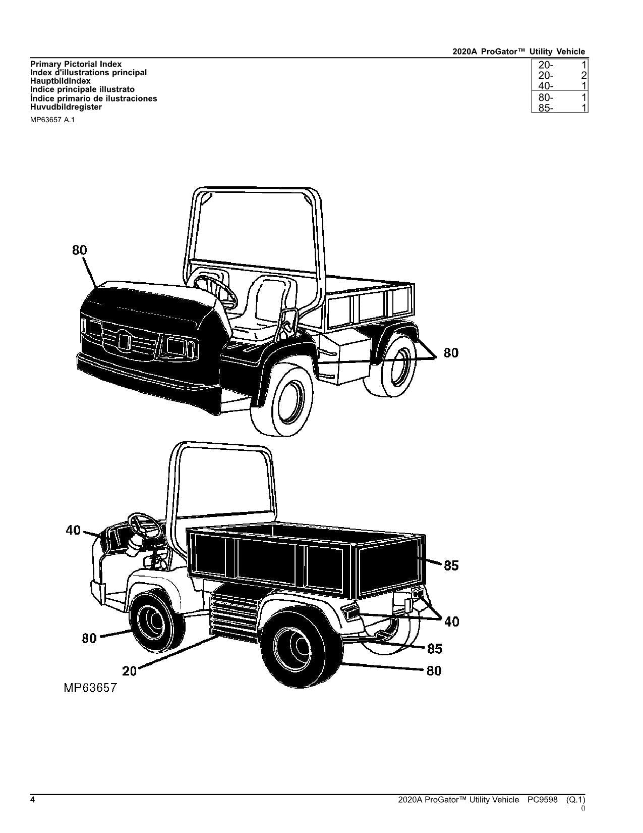 MANUEL DU CATALOGUE DES PIÈCES DÉTACHÉES DU VÉHICULE UTILITAIRE JOHN DEERE 2020A GATOR