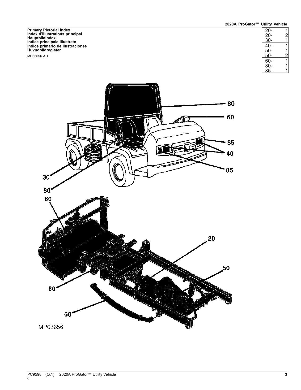 MANUEL DU CATALOGUE DES PIÈCES DÉTACHÉES DU VÉHICULE UTILITAIRE JOHN DEERE 2020A GATOR