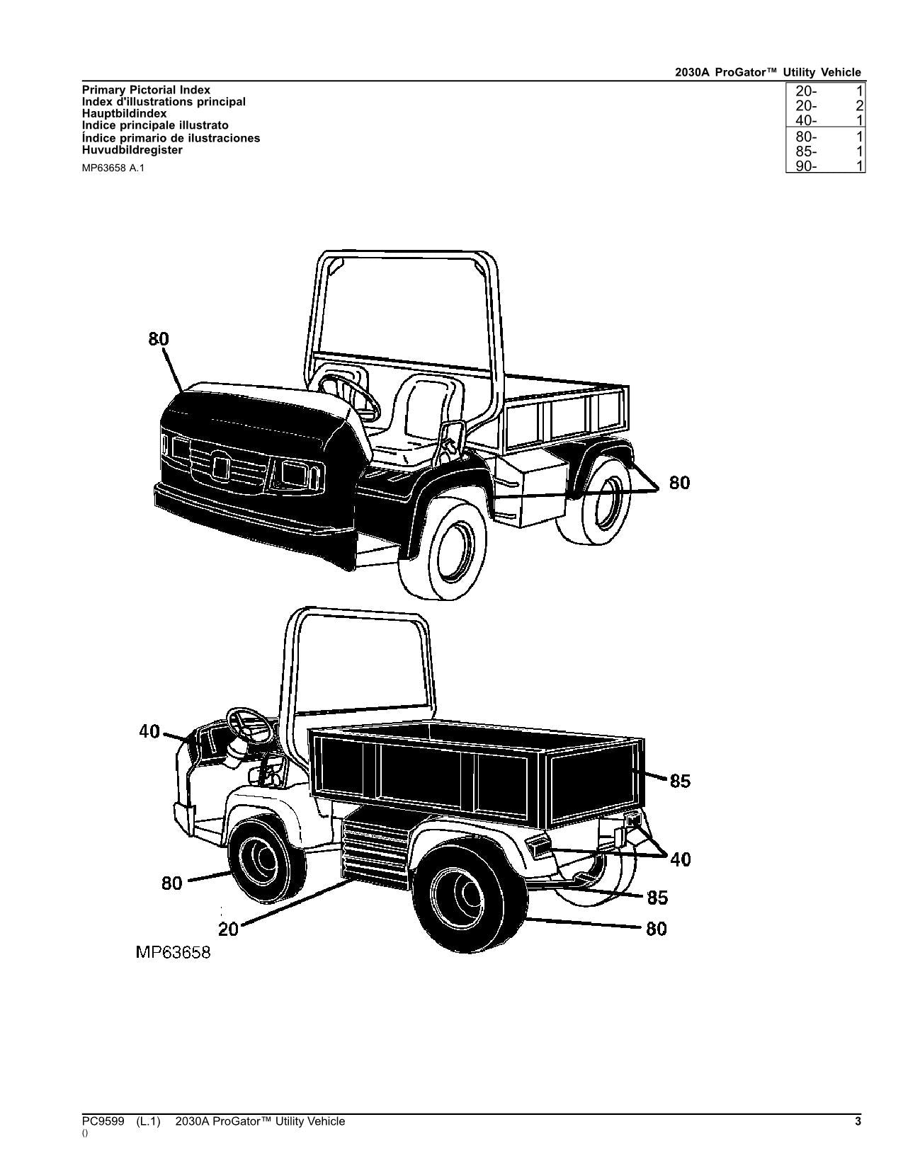 JOHN DEERE 2030A GATOR UTILITY VEHICLE PARTS CATALOG MANUAL