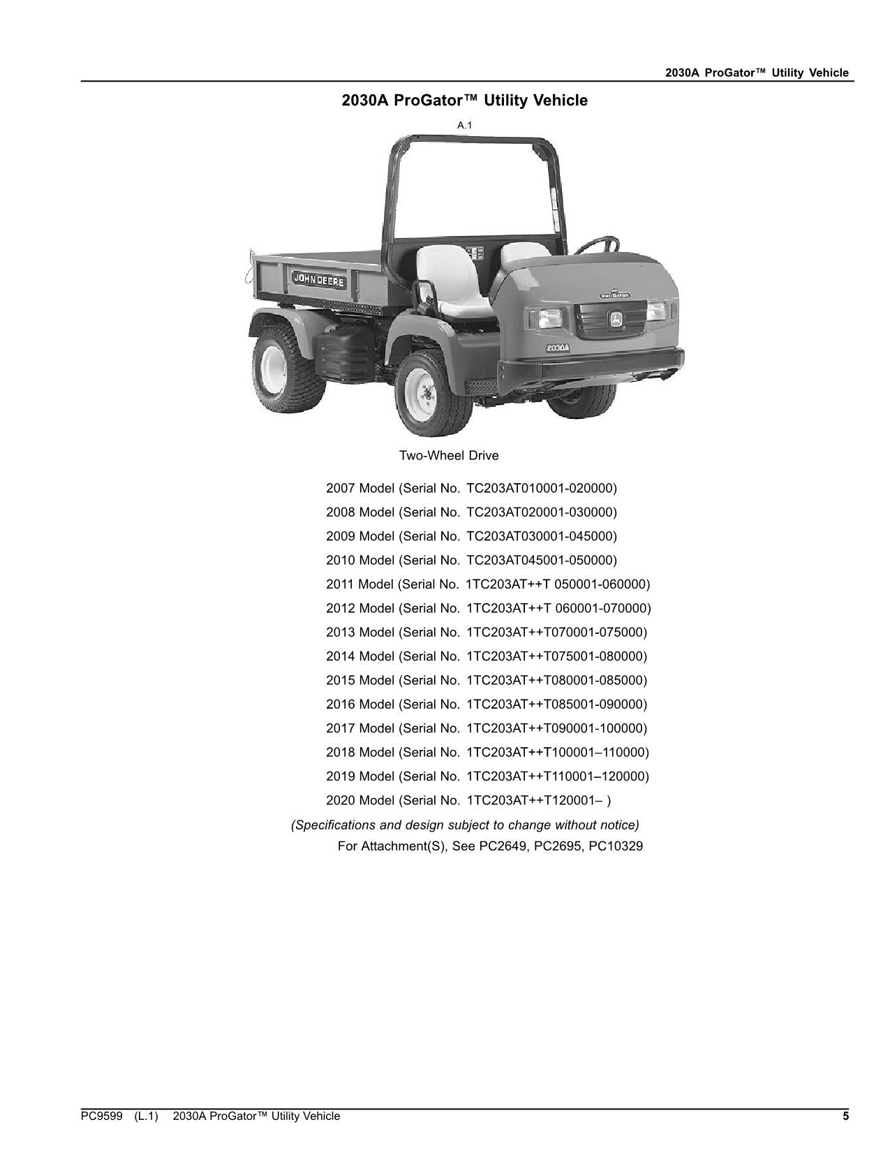 JOHN DEERE 2030A GATOR UTILITY VEHICLE PARTS CATALOG MANUAL