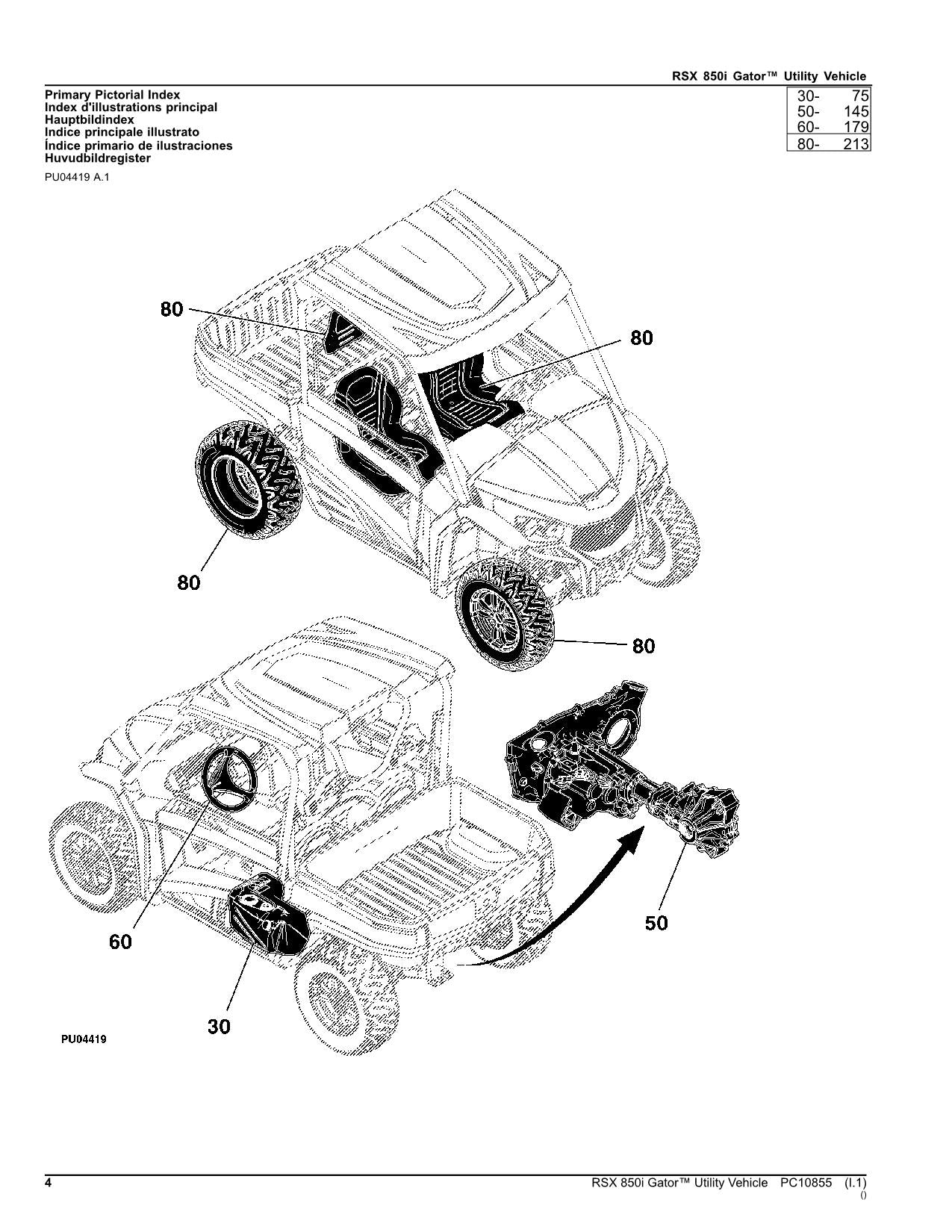 JOHN DEERE RSX 850I GATOR NUTZFAHRZEUG-TEILEKATALOGHANDBUCH