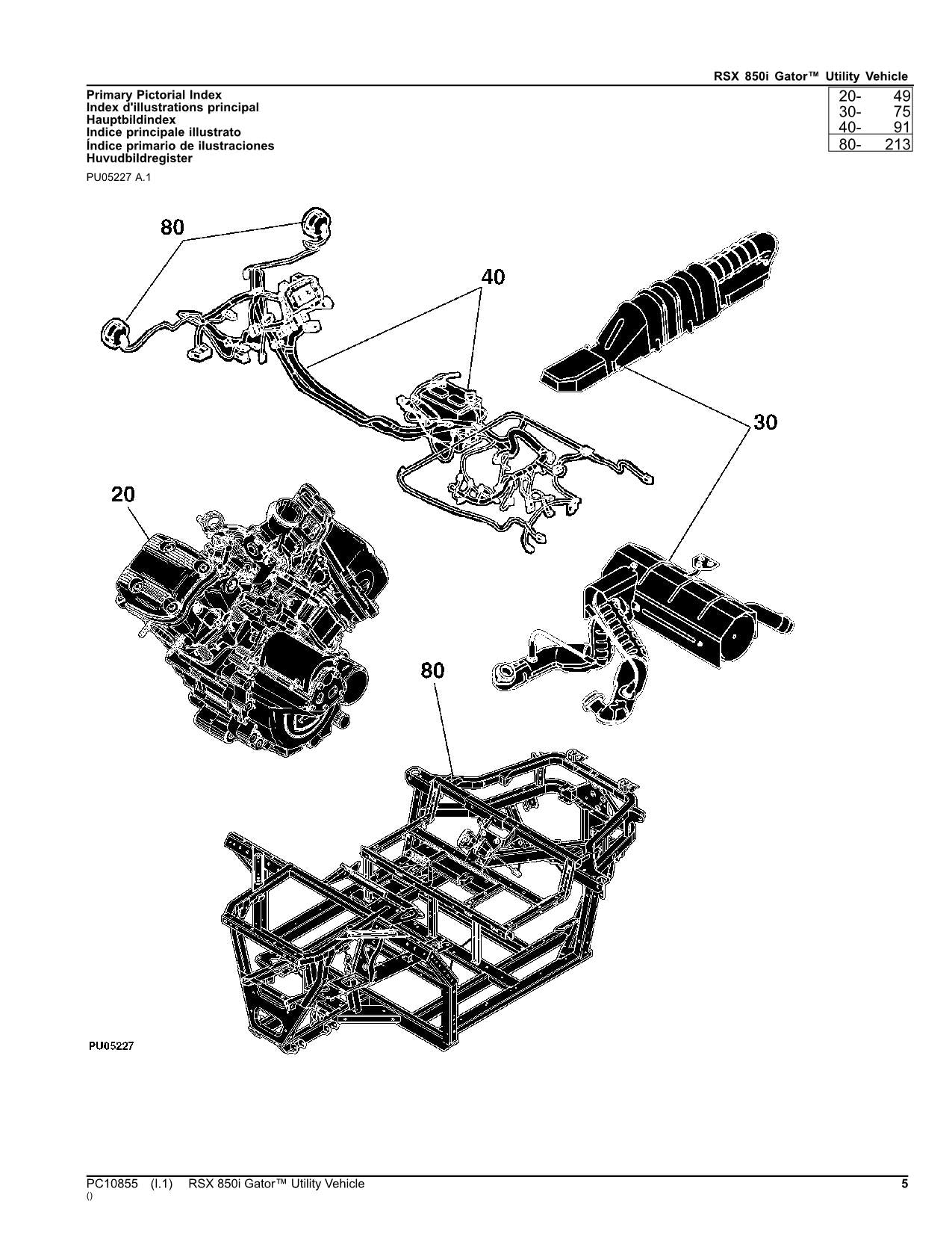 JOHN DEERE RSX 850I GATOR NUTZFAHRZEUG-TEILEKATALOGHANDBUCH