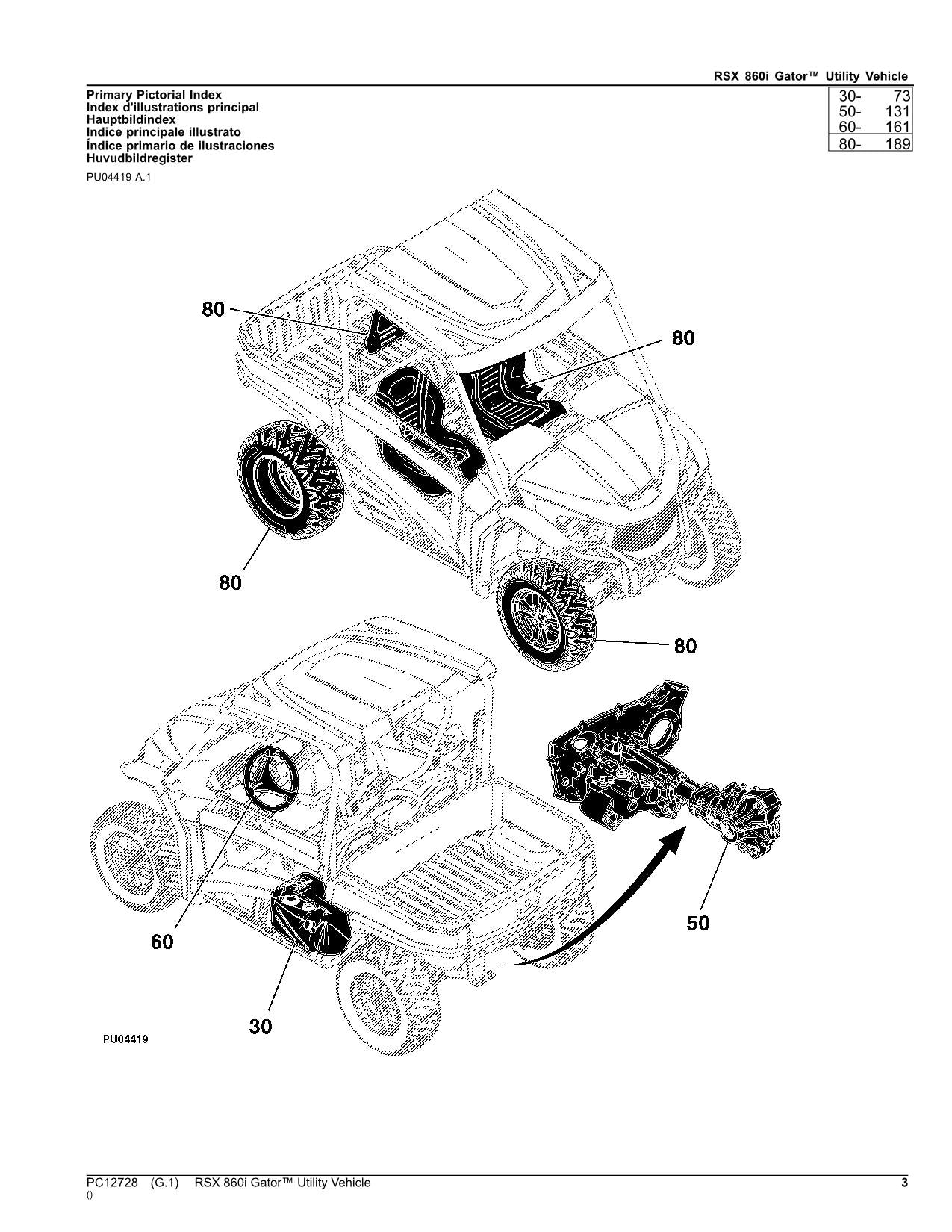 JOHN DEERE RSX 860I GATOR UTILITY VEHICLE PARTS CATALOG MANUAL