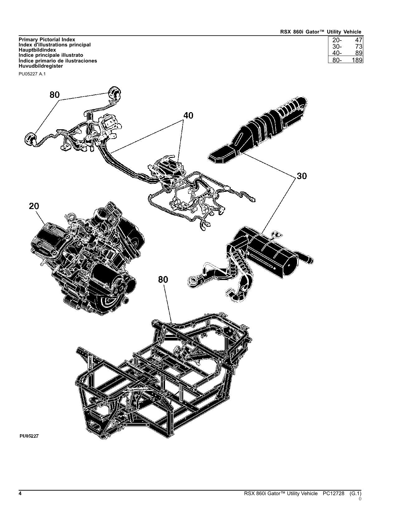 JOHN DEERE RSX 860I GATOR UTILITY VEHICLE PARTS CATALOG MANUAL