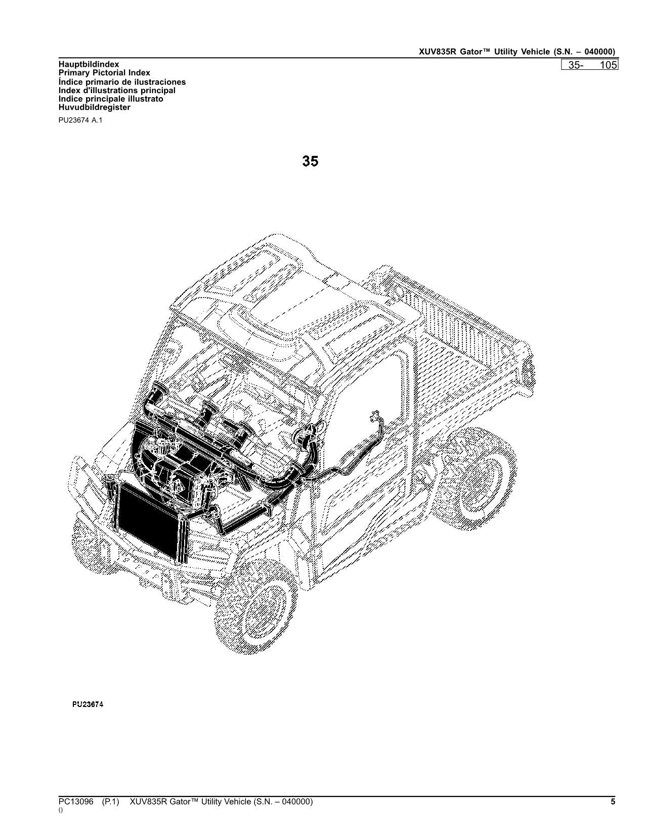 JOHN DEERE XUV835R GATOR NUTZFAHRZEUG-ERSATZTEILKATALOGHANDBUCH