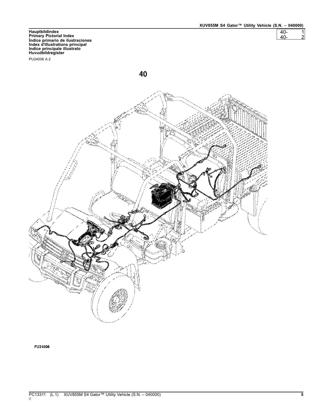 MANUEL DU CATALOGUE DES PIÈCES DÉTACHÉES DU VÉHICULE UTILITAIRE JOHN DEERE XUV855M S4 GATOR