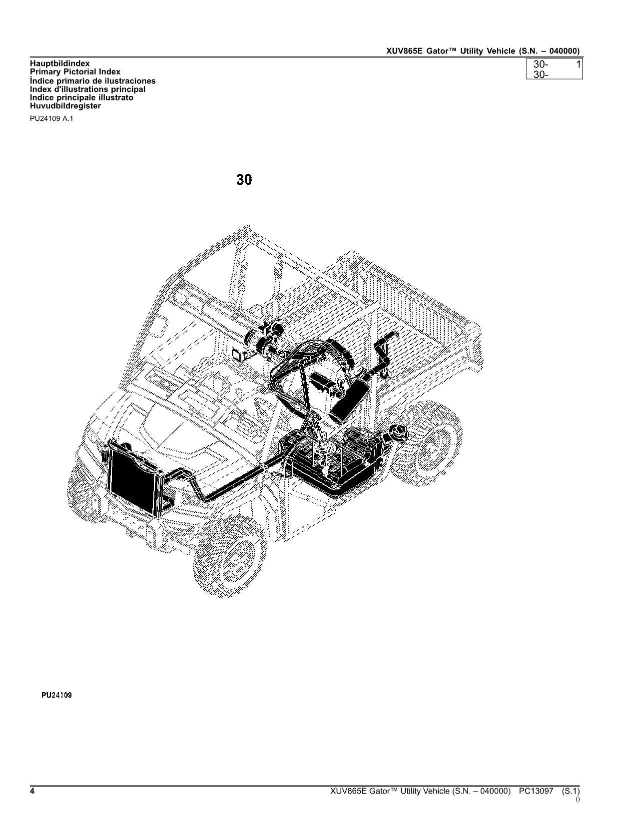 MANUEL DU CATALOGUE DES PIÈCES DÉTACHÉES DU VÉHICULE UTILITAIRE JOHN DEERE XUV865E GATOR