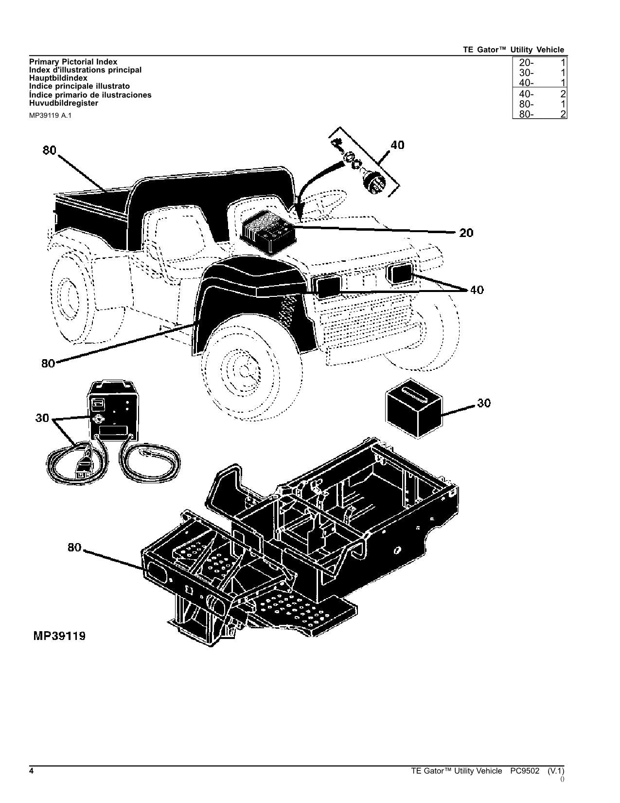 JOHN DEERE LA150 GATOR UTILITY VEHICLE PARTS CATALOG MANUAL