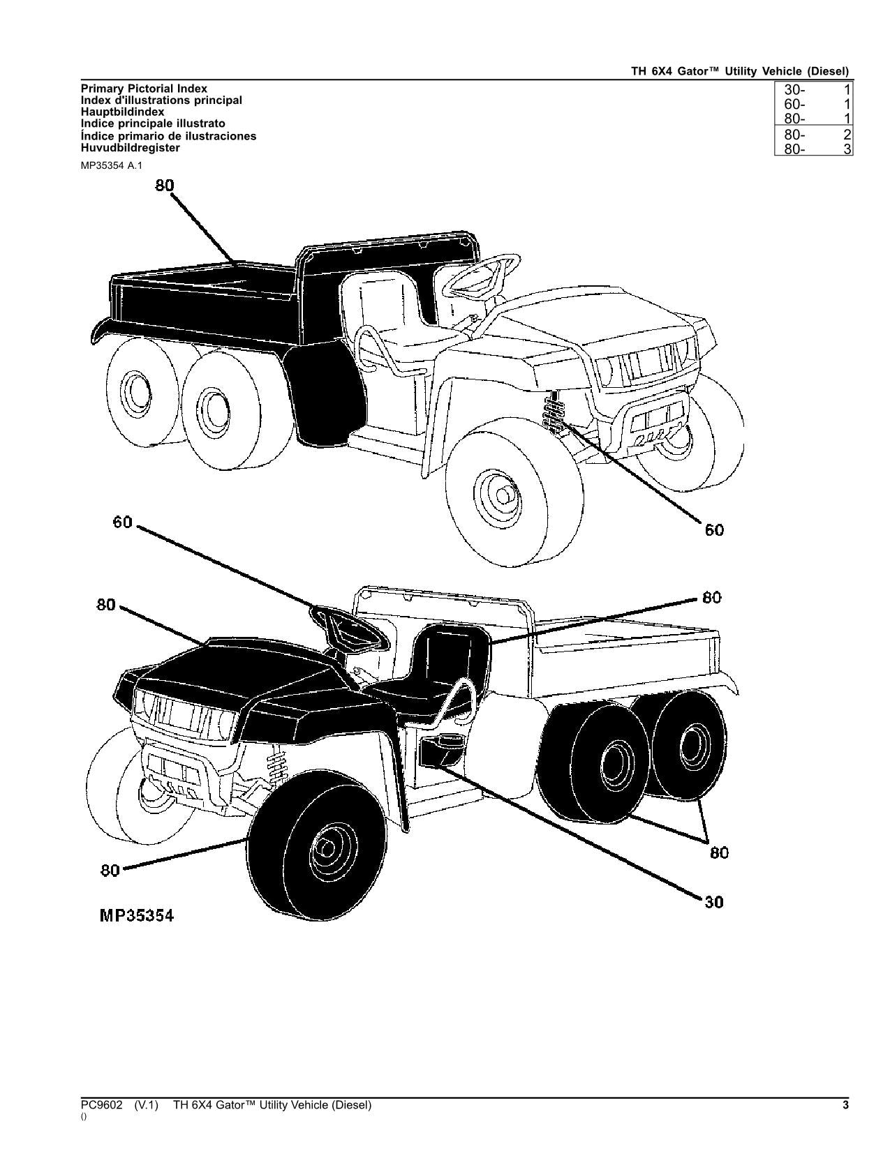 JOHN DEERE TH 6X4 GATOR NUTZFAHRZEUG-TEILEKATALOGHANDBUCH Nr. 1