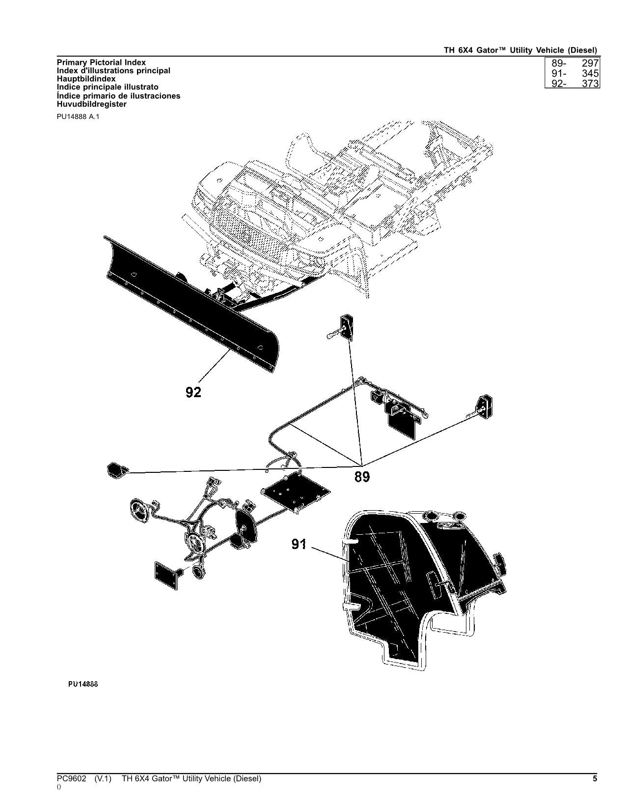 JOHN DEERE TH 6X4 GATOR NUTZFAHRZEUG-TEILEKATALOGHANDBUCH Nr. 1