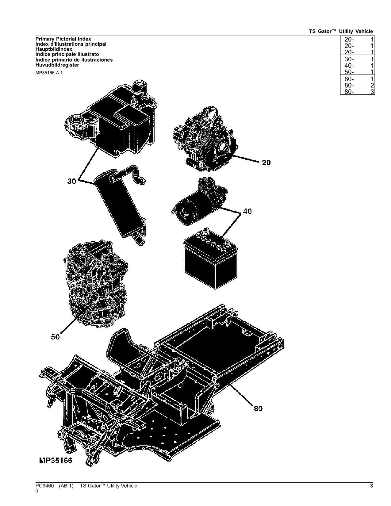 JOHN DEERE TS GATOR UTILITY VEHICLE PARTS CATALOG MANUAL