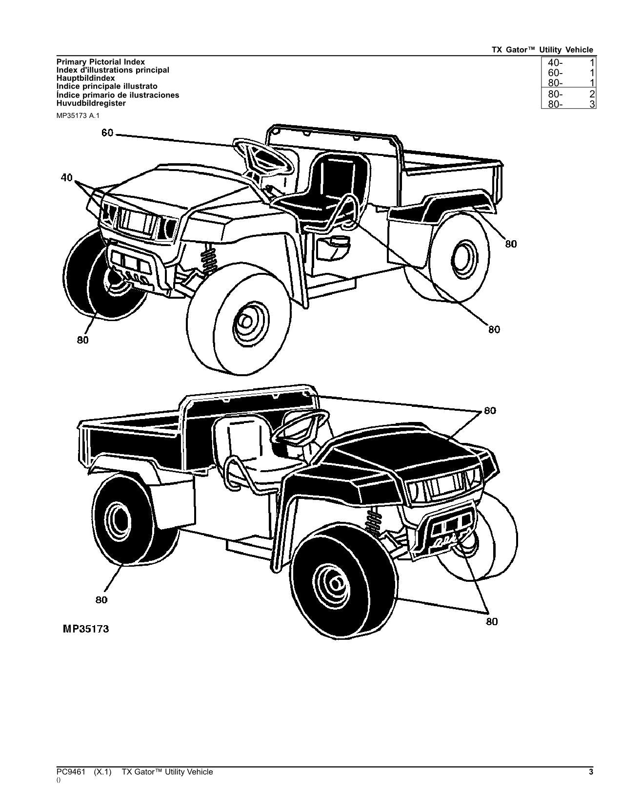 JOHN DEERE TX GATOR UTILITY VEHICLE PARTS CATALOG MANUAL