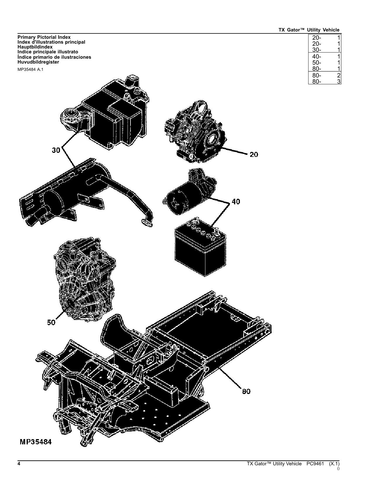 JOHN DEERE TX GATOR UTILITY VEHICLE PARTS CATALOG MANUAL