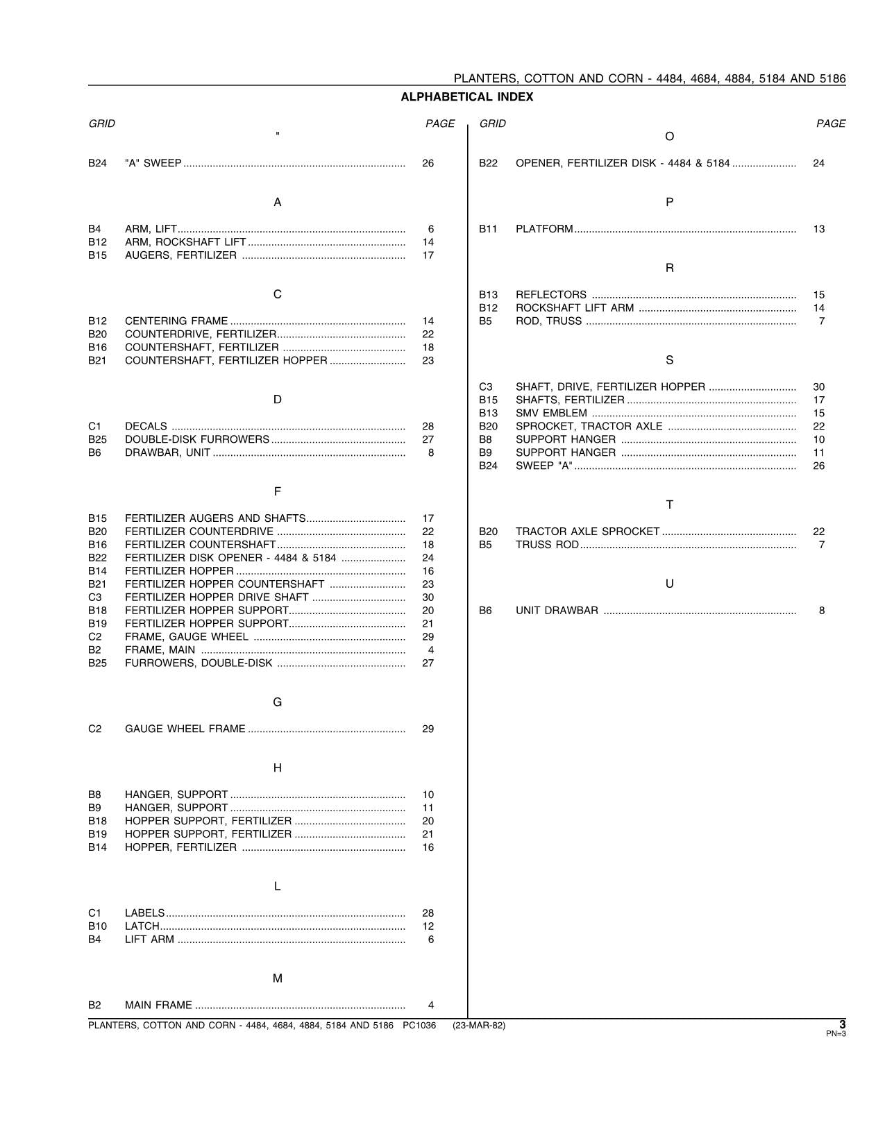 MANUEL DU CATALOGUE DES PIÈCES DU SEMOIR JOHN DEERE 4484 4684 5184 5186