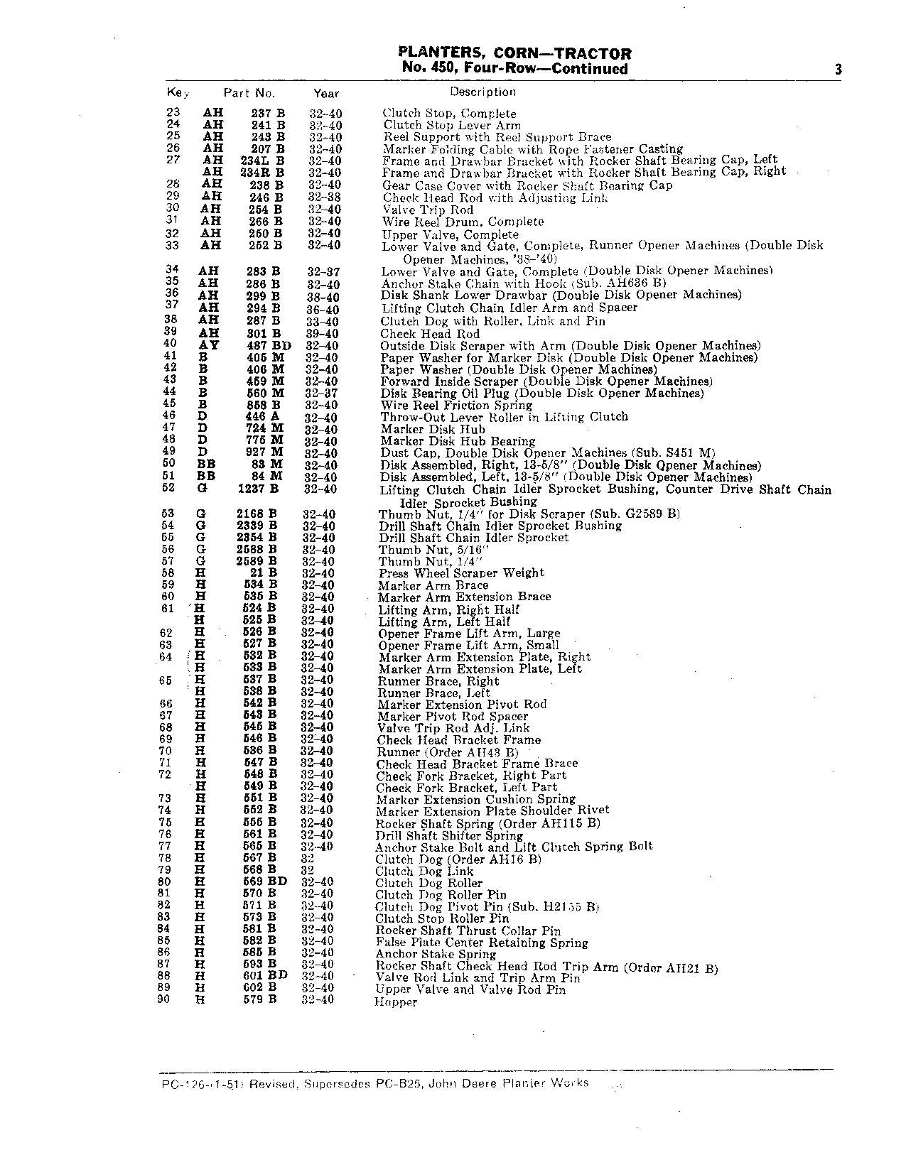 MANUEL DU CATALOGUE DES PIÈCES DU SEMOIR JOHN DEERE 44W