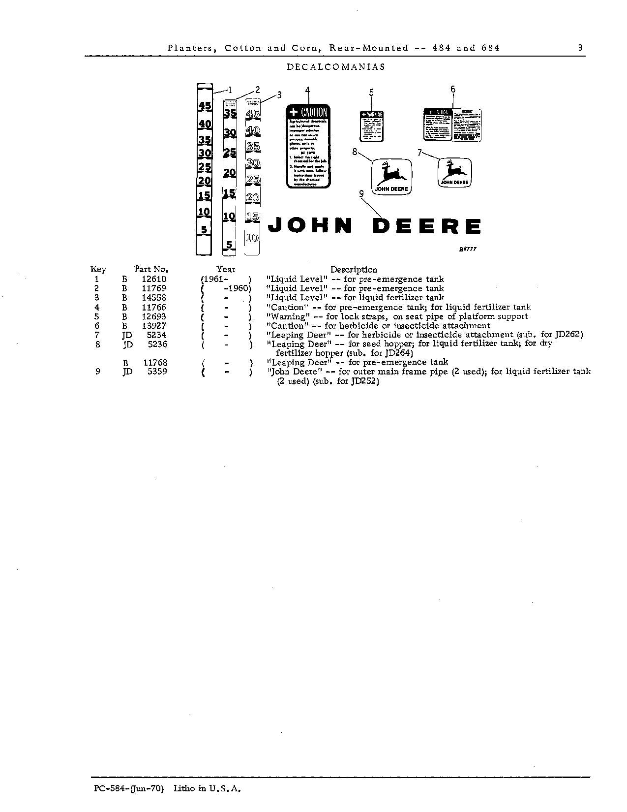 JOHN DEERE 484 684 PLANTER PARTS CATALOG MANUAL