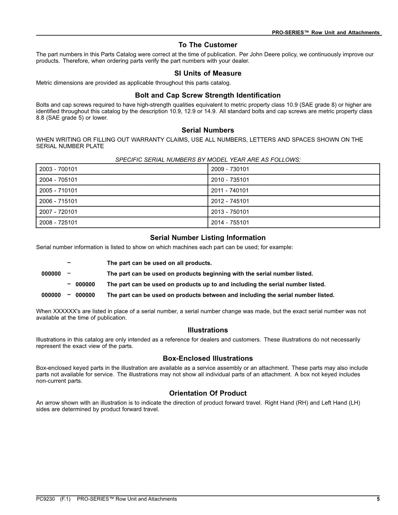 JOHN DEERE PRO-SERIES ROW UNIT AND ATTACHMENTS PLANTER PARTS CATALOG MANUAL