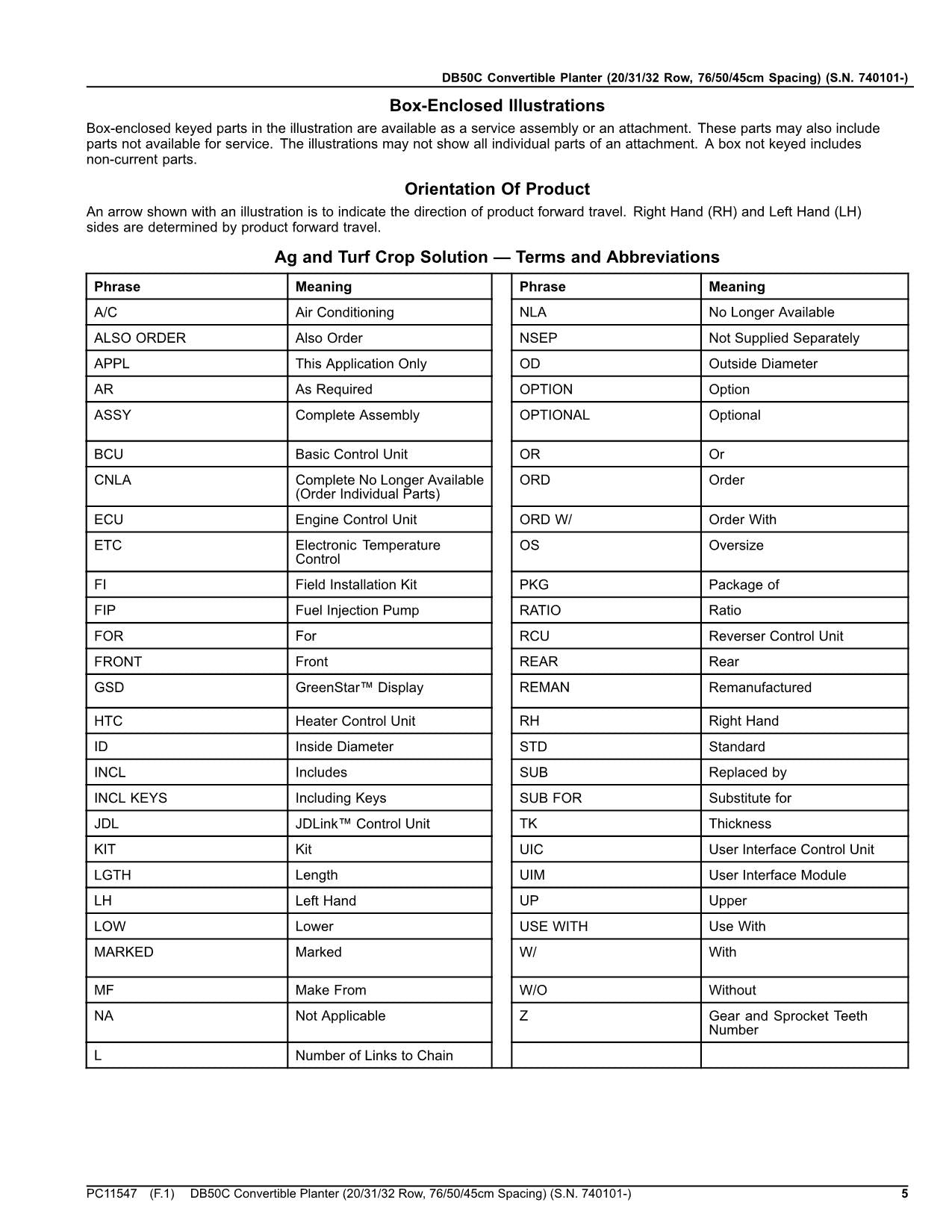 JOHN DEERE DB50C PLANTER PARTS CATALOG MANUAL