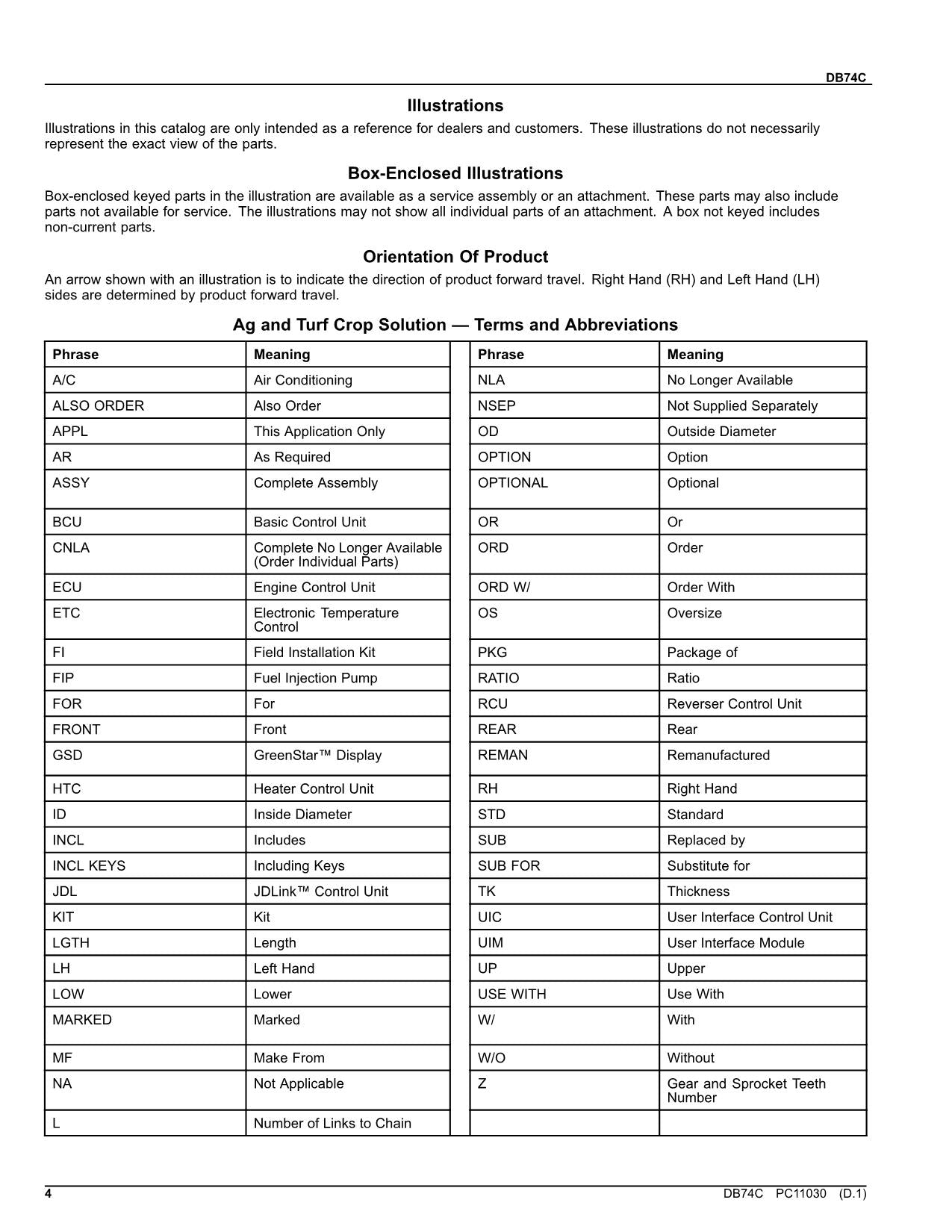 JOHN DEERE DB74C Pflanzmaschine - Ersatzteilkatalog - Handbuch