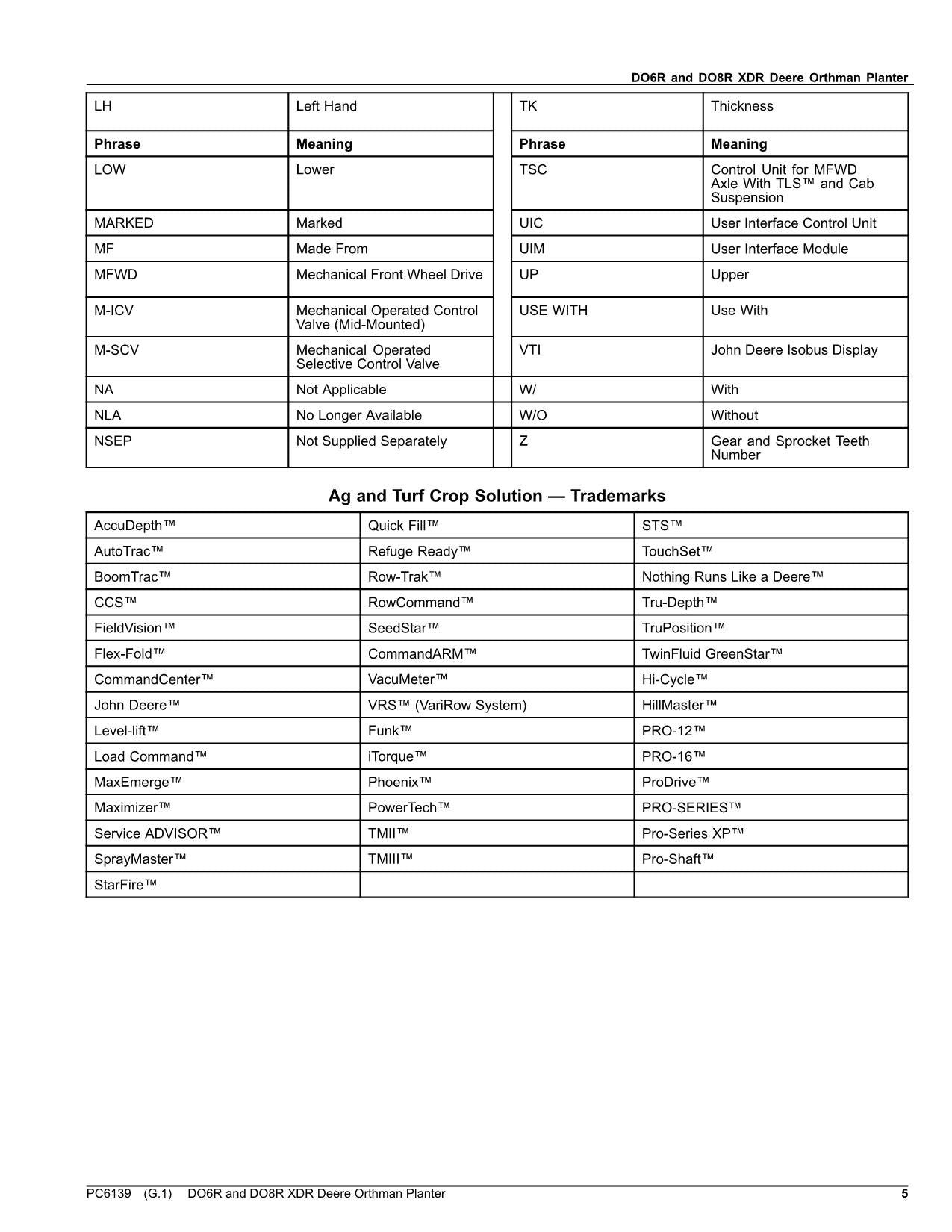 JOHN DEERE DO6R  DO8R XDR PLANTER PARTS CATALOG MANUAL #1