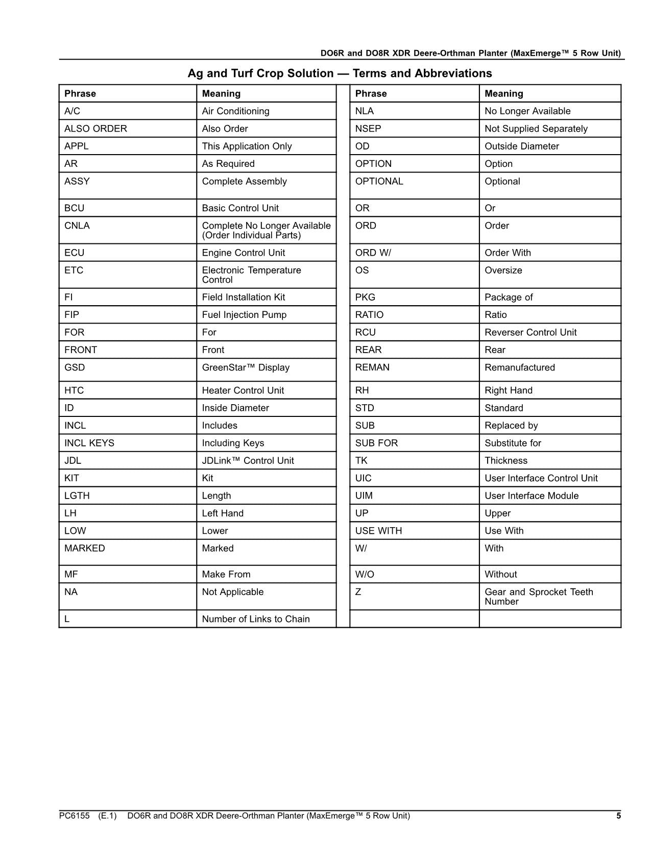 JOHN DEERE DO6R  DO8R XDR PLANTER PARTS CATALOG MANUAL #2