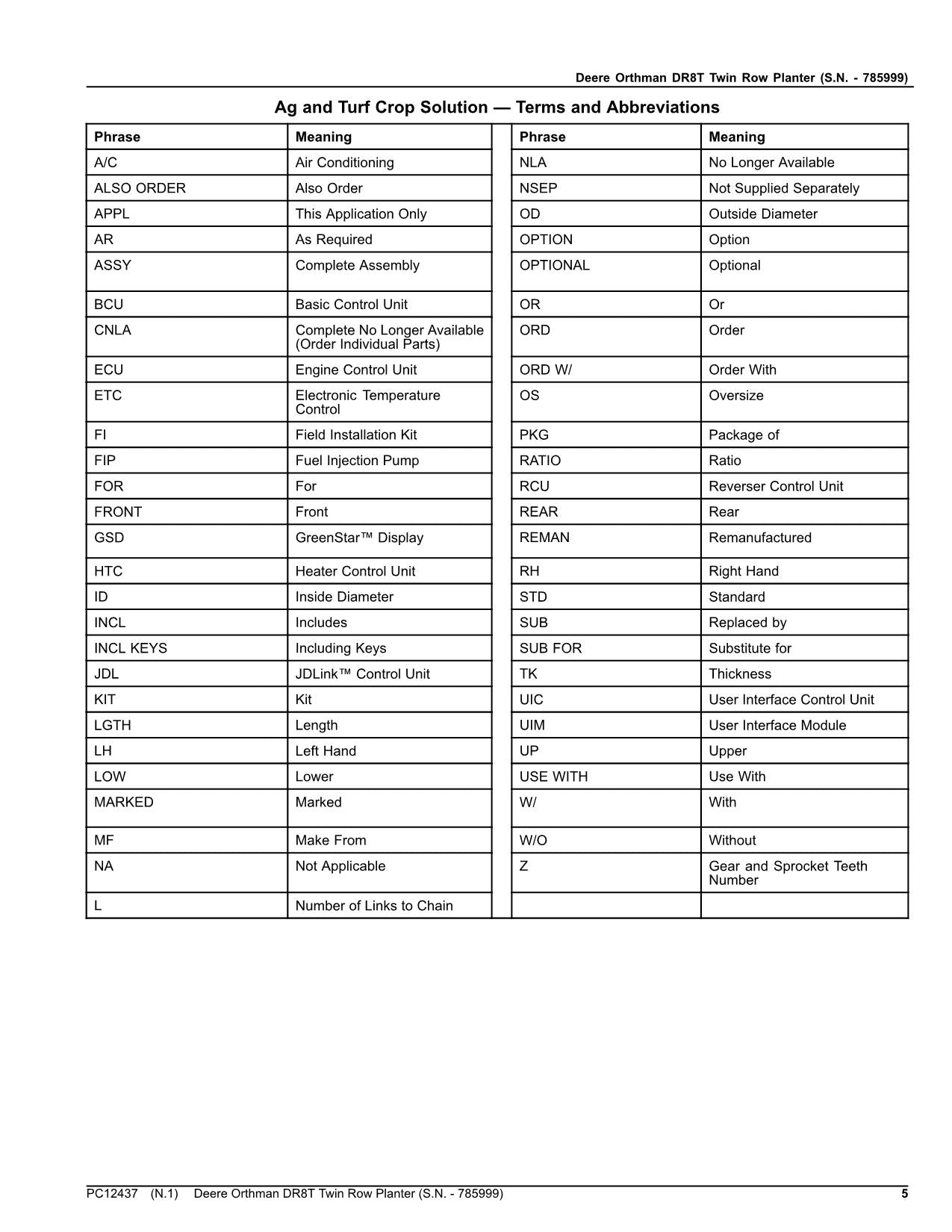 MANUEL DU CATALOGUE DES PIÈCES DU SEMOIR JOHN DEERE DR8T #3