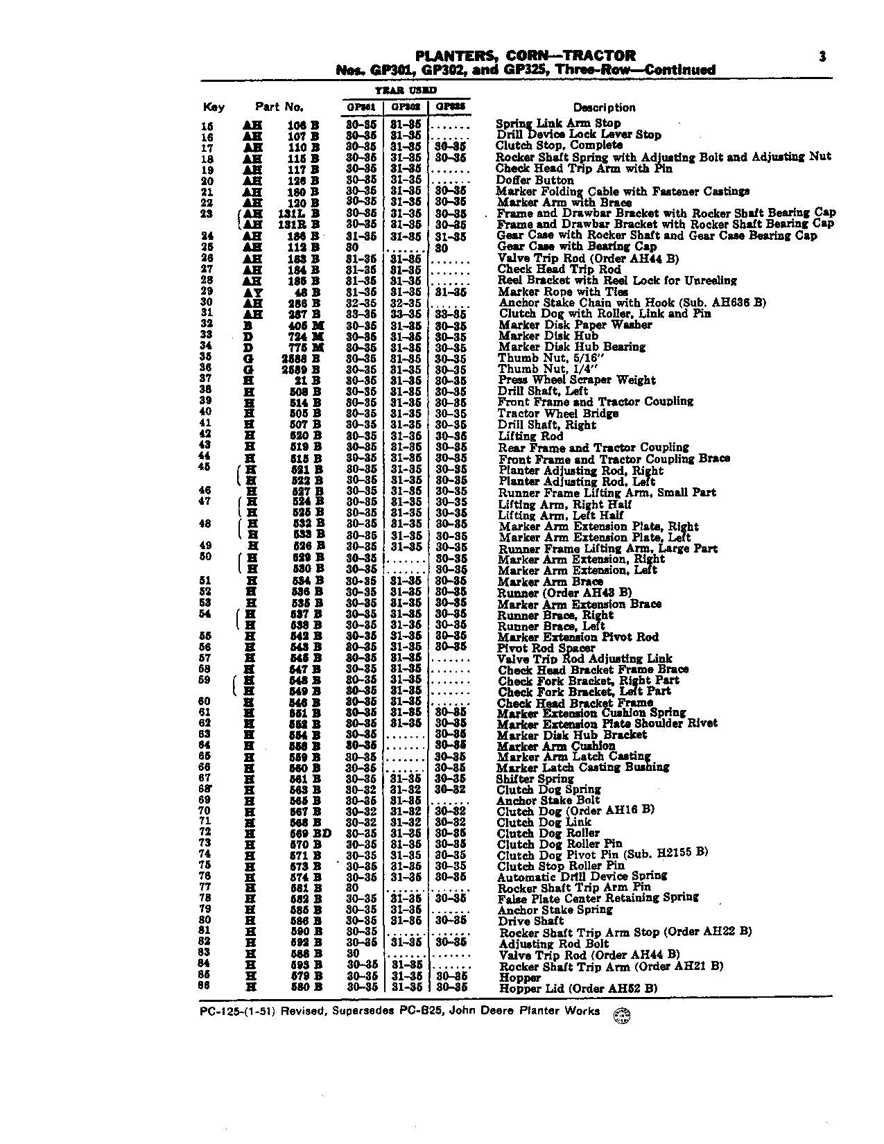 JOHN DEERE GP301  GP302  GP325 PLANTER PARTS CATALOG MANUAL