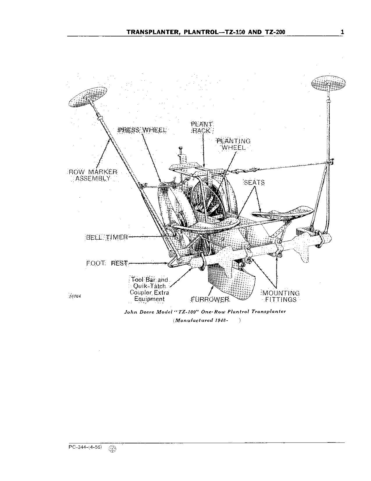 JOHN DEERE TZ 100 TZ 200 PLANTER PARTS CATALOG MANUAL